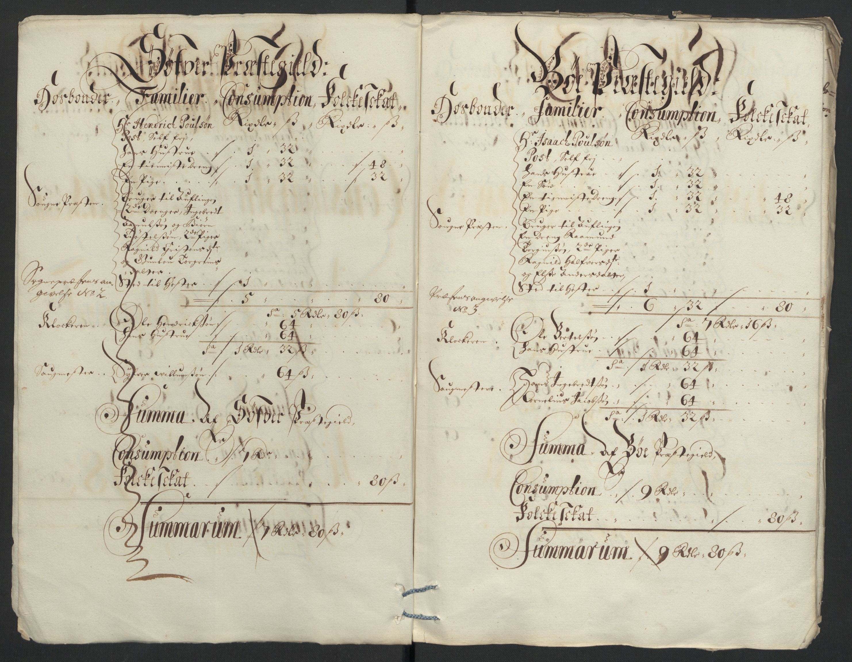Rentekammeret inntil 1814, Reviderte regnskaper, Fogderegnskap, AV/RA-EA-4092/R36/L2099: Fogderegnskap Øvre og Nedre Telemark og Bamble, 1698, s. 8