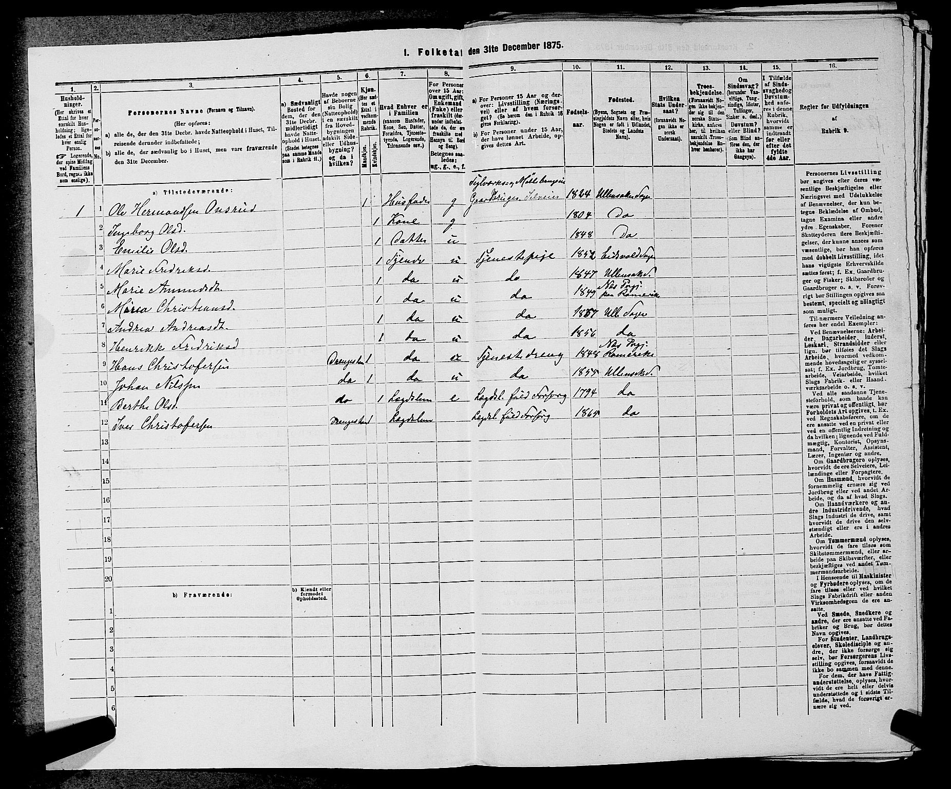 RA, Folketelling 1875 for 0235P Ullensaker prestegjeld, 1875, s. 925