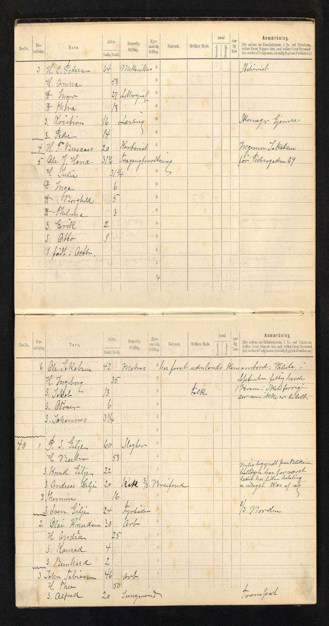 BYST, Ligningsmanntall for Stavanger 1900 - 9. Rode no II og 10. Rode, 1900