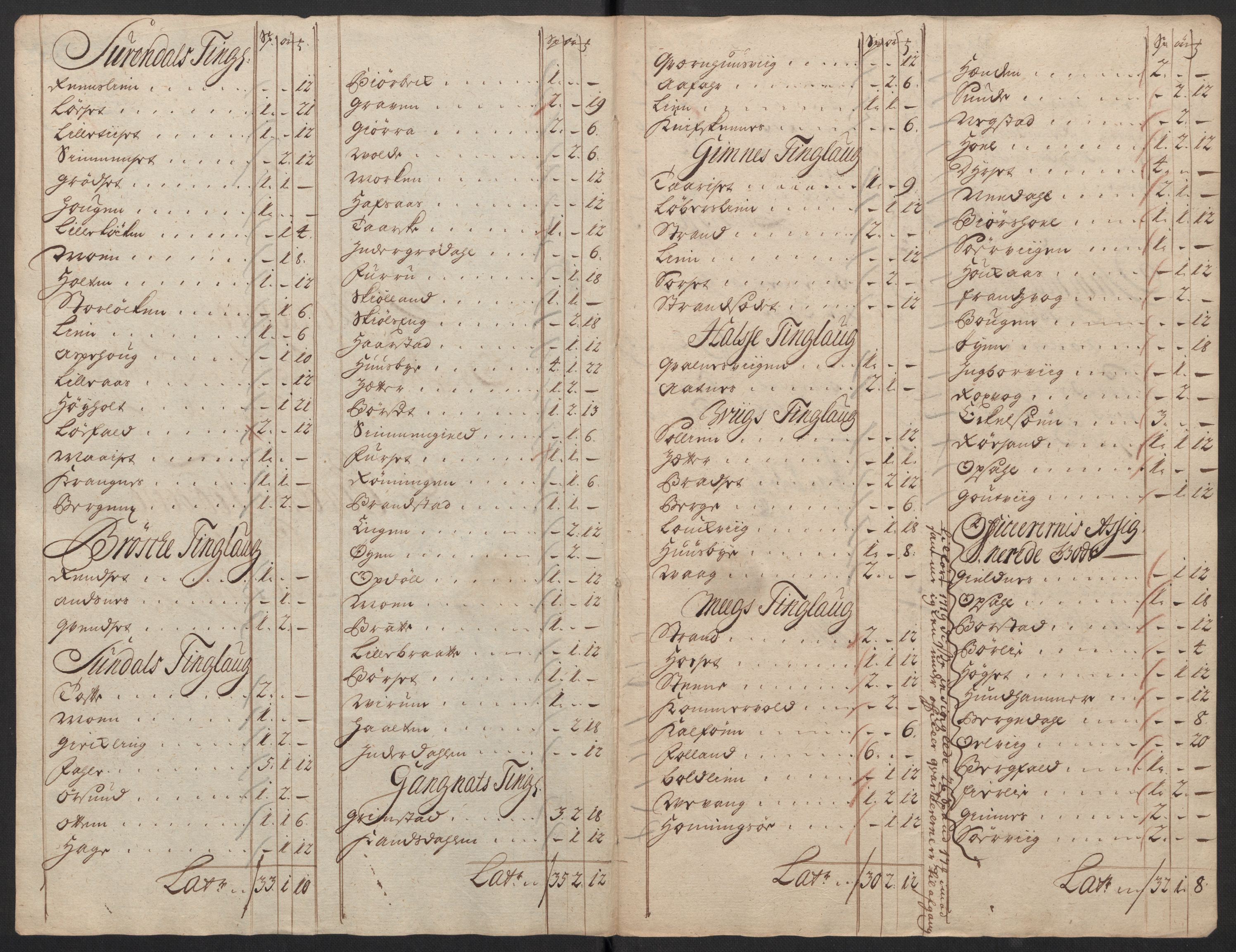 Rentekammeret inntil 1814, Reviderte regnskaper, Fogderegnskap, AV/RA-EA-4092/R56/L3752: Fogderegnskap Nordmøre, 1719, s. 164