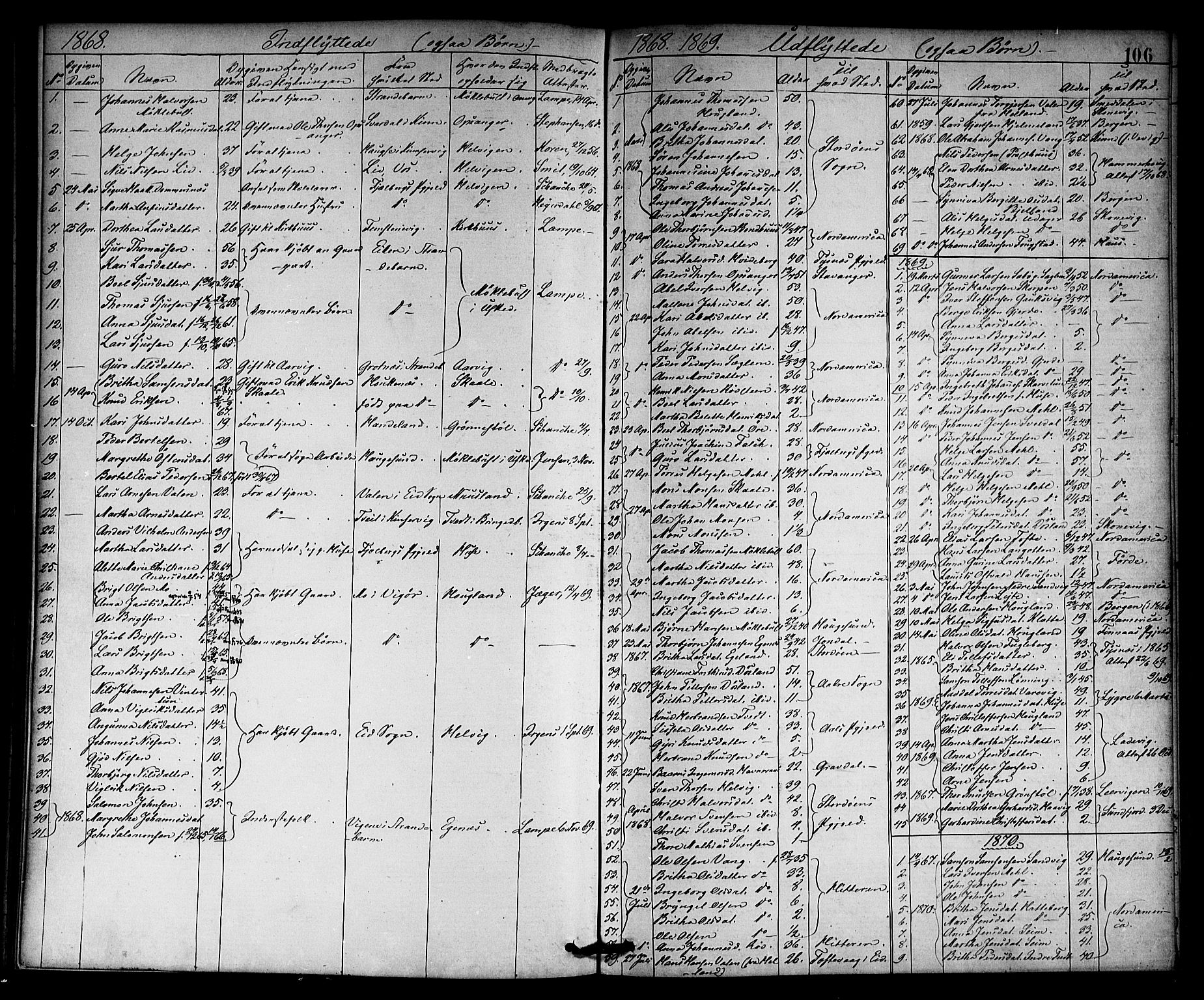 Kvinnherad sokneprestembete, AV/SAB-A-76401/H/Haa: Ministerialbok nr. A 10, 1867-1886, s. 106
