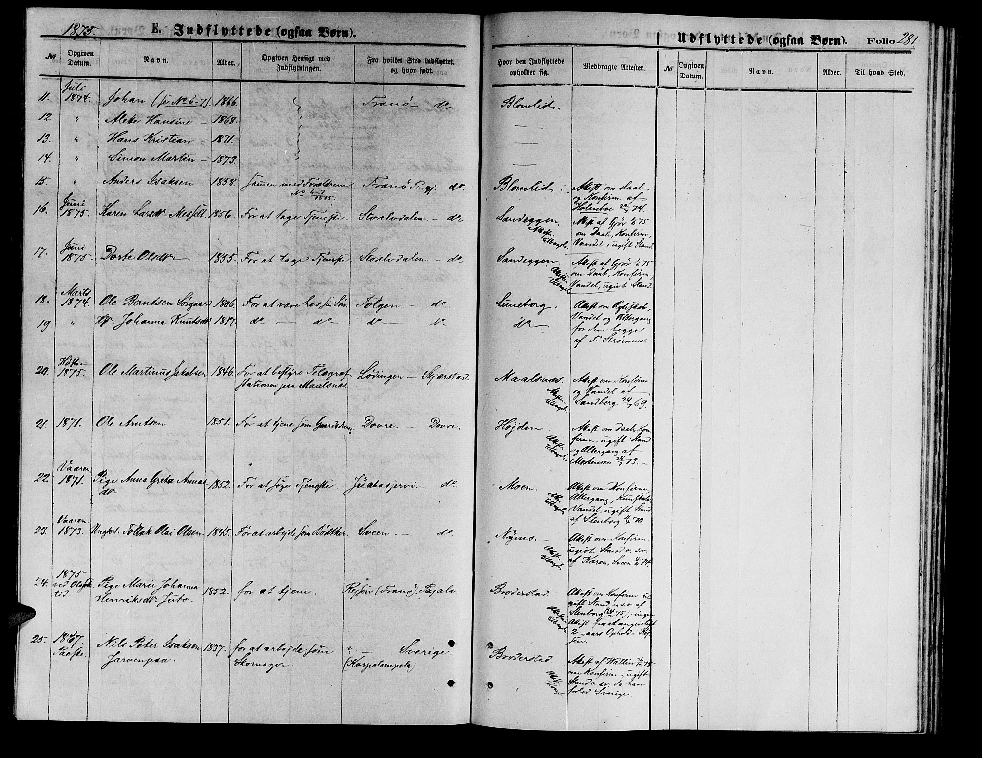 Målselv sokneprestembete, AV/SATØ-S-1311/G/Ga/Gab/L0003klokker: Klokkerbok nr. 3, 1874-1885, s. 281