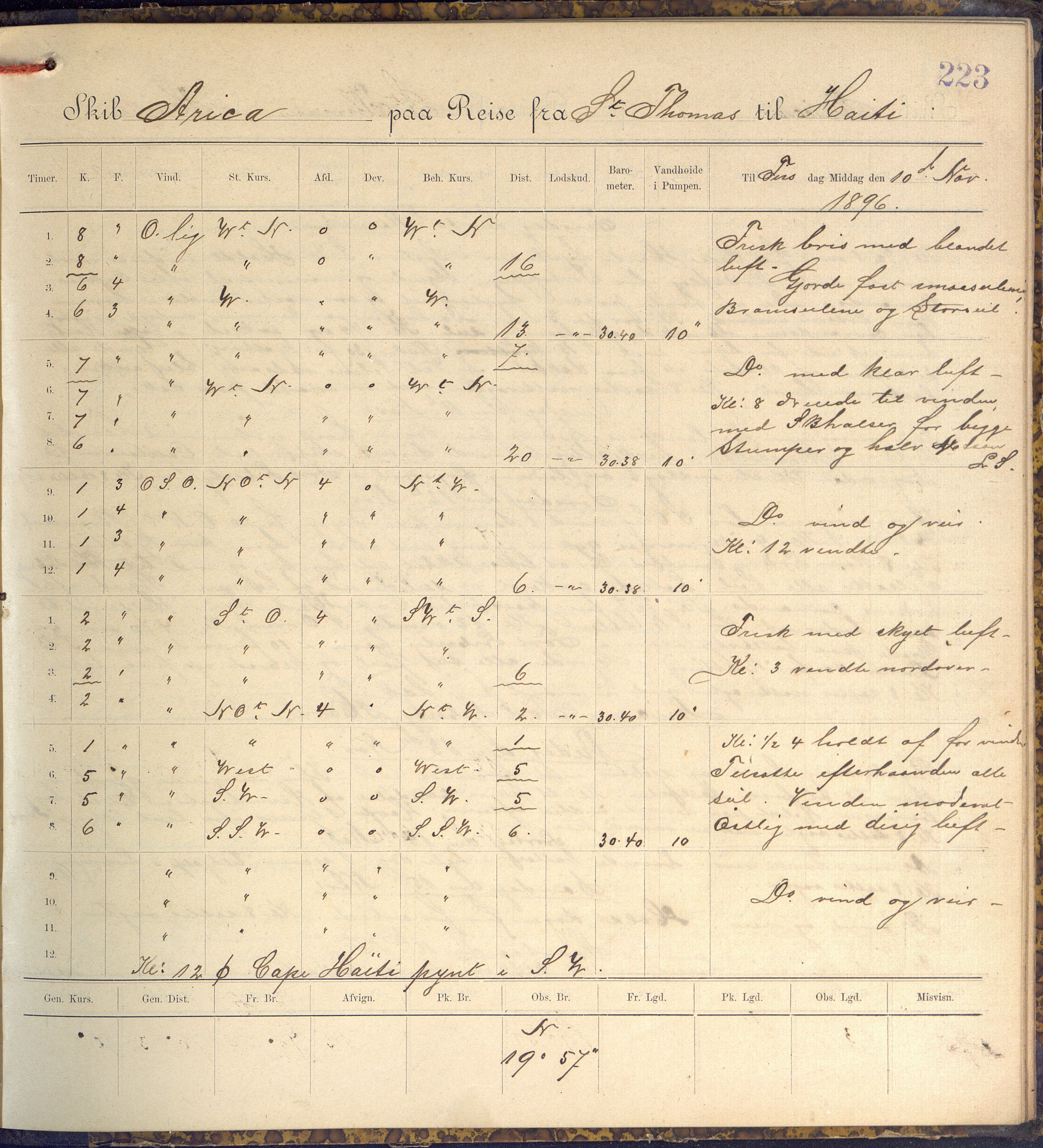 Fartøysarkivet, AAKS/PA-1934/F/L0047: Arica (båttype ikke oppgitt), 1895-1897, s. 223