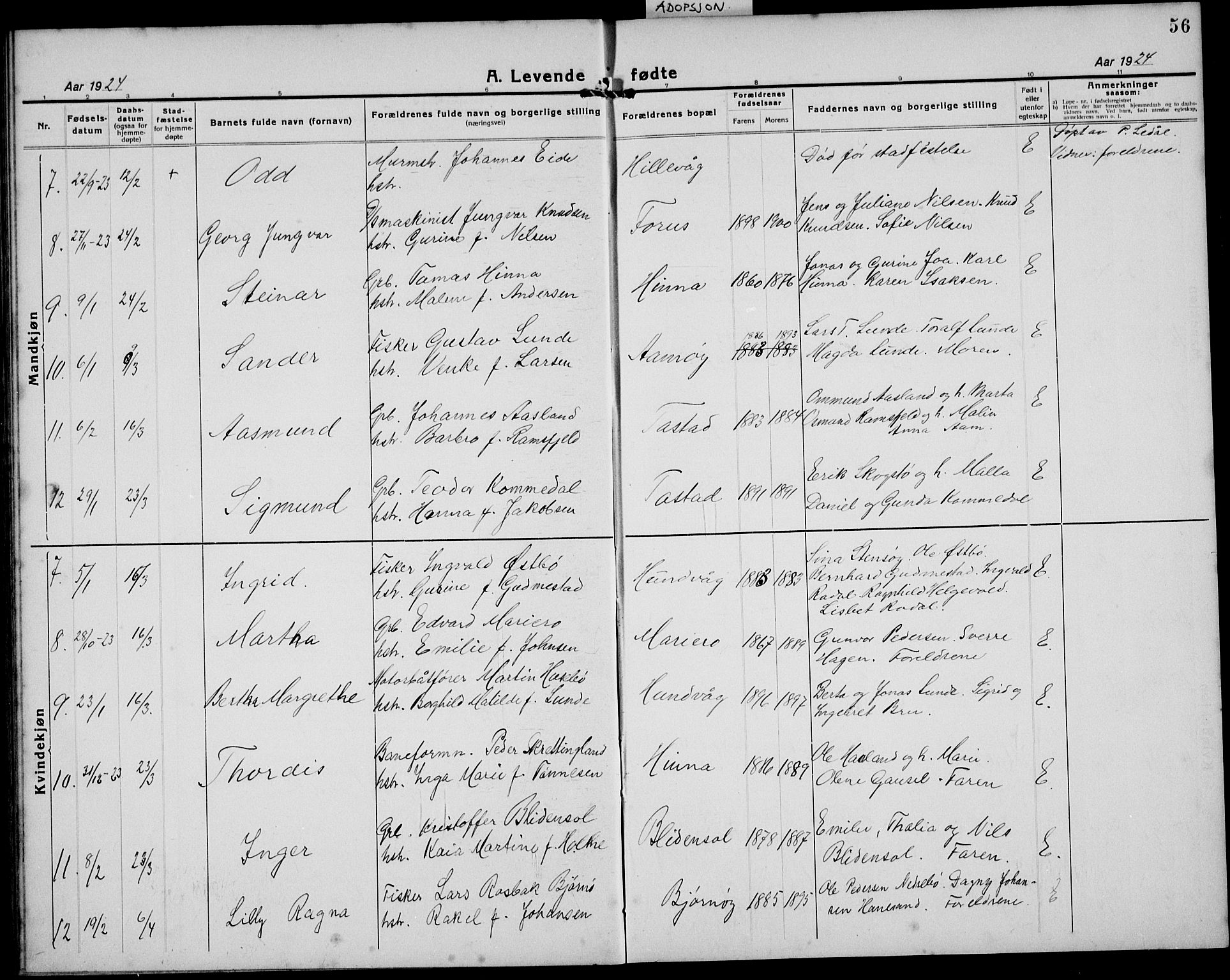Hetland sokneprestkontor, AV/SAST-A-101826/30/30BB/L0011: Klokkerbok nr. B 11, 1921-1939, s. 56