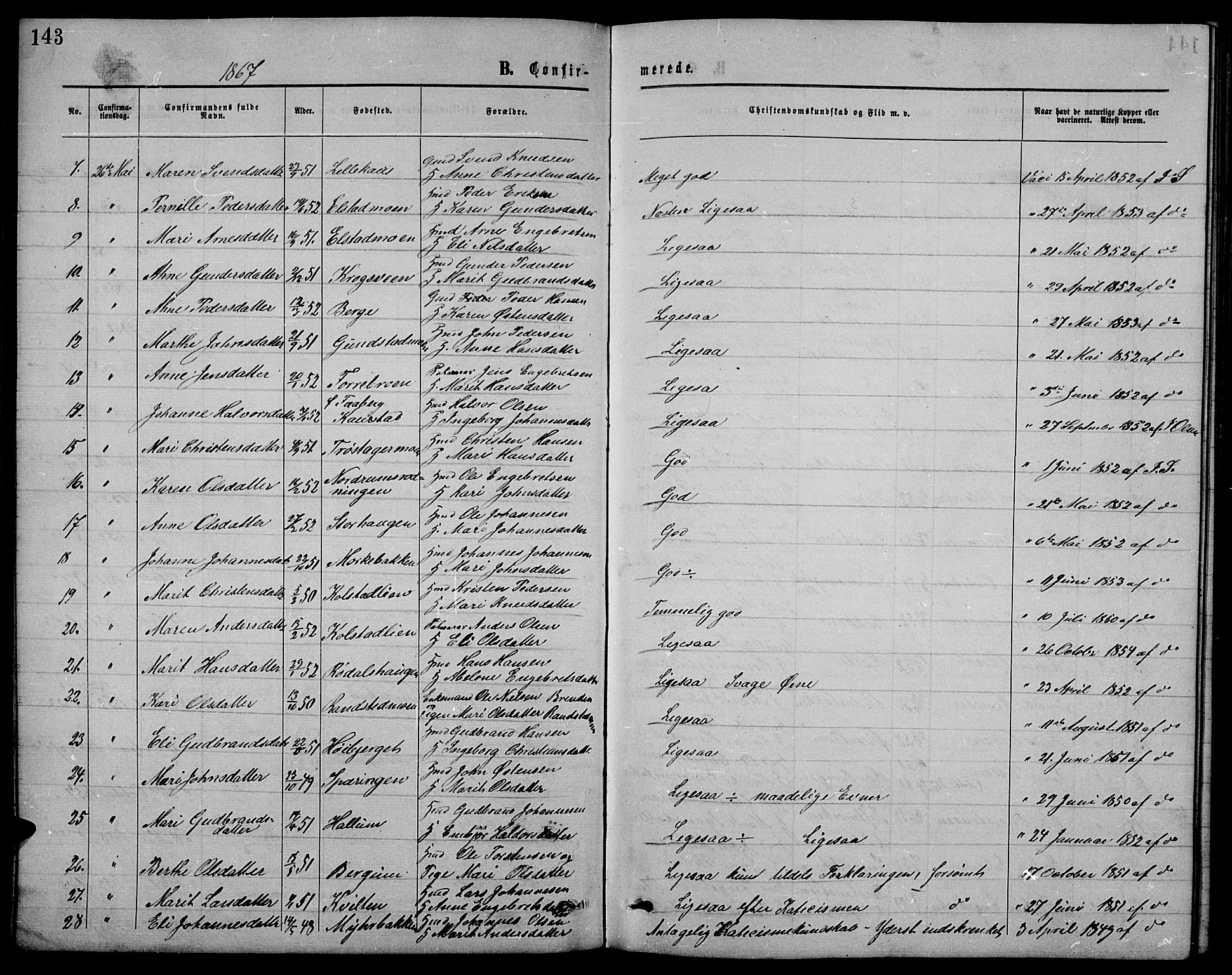 Ringebu prestekontor, AV/SAH-PREST-082/H/Ha/Hab/L0004: Klokkerbok nr. 4, 1867-1879, s. 143