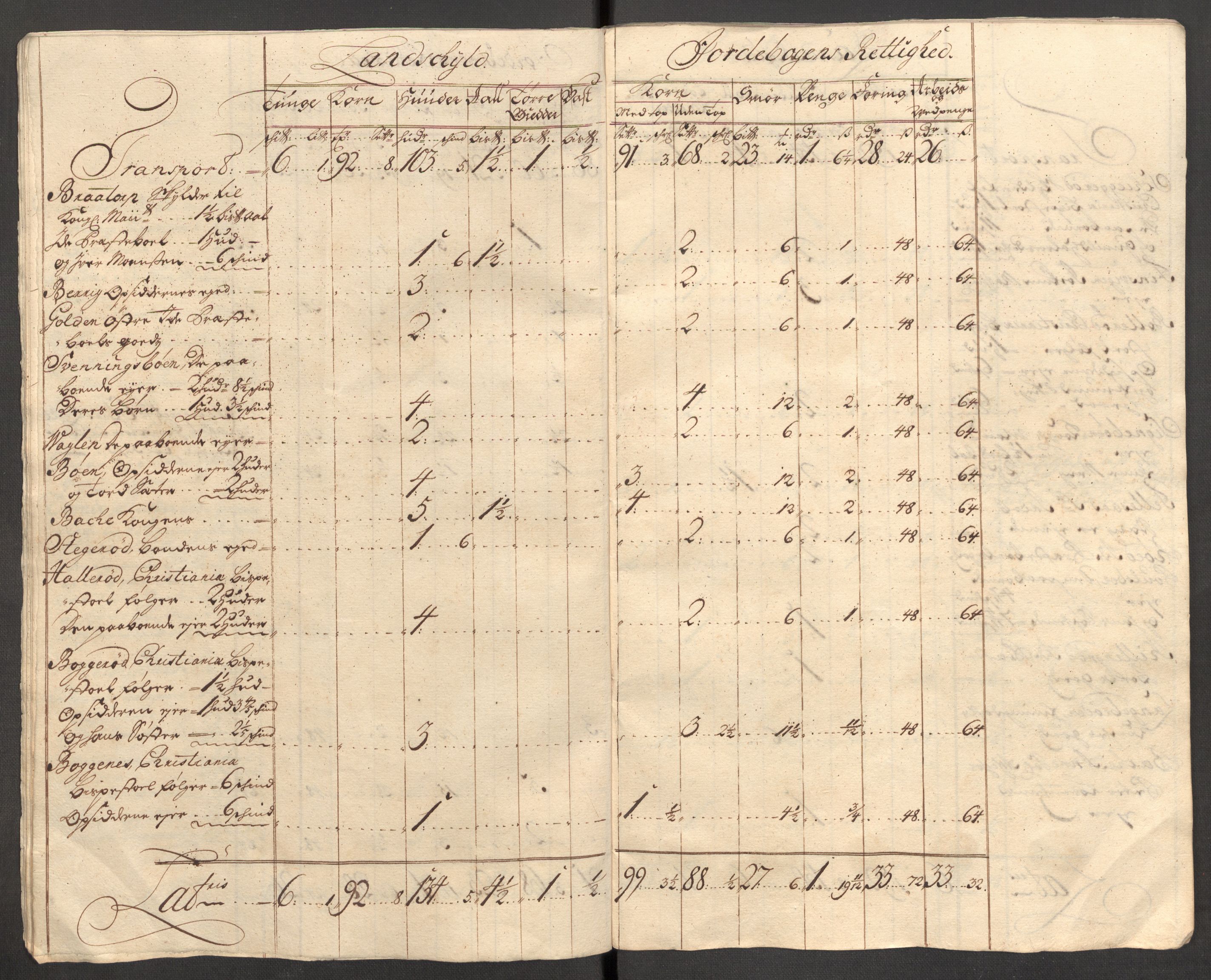 Rentekammeret inntil 1814, Reviderte regnskaper, Fogderegnskap, AV/RA-EA-4092/R01/L0021: Fogderegnskap Idd og Marker, 1712, s. 24