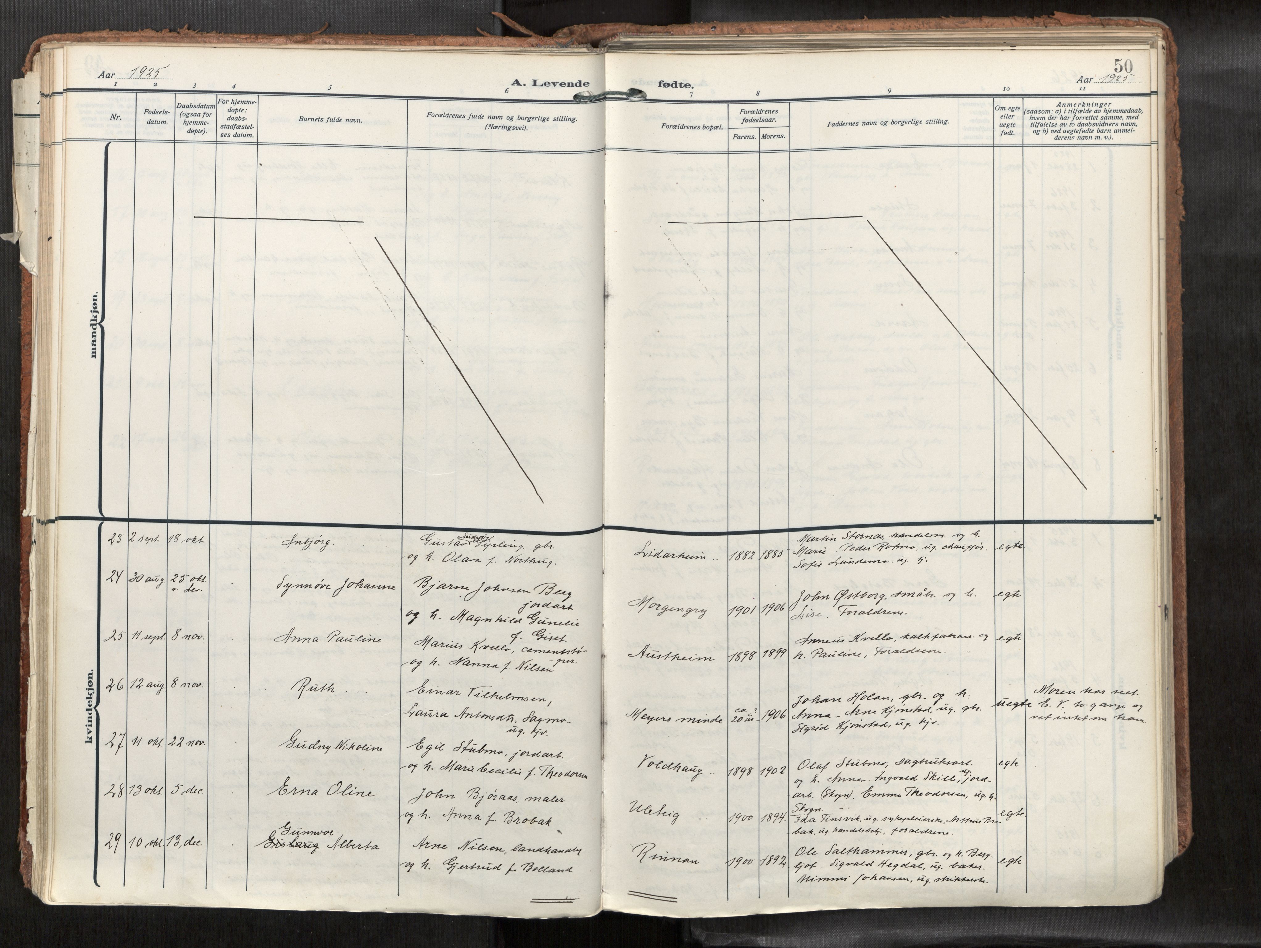 Levanger sokneprestkontor, AV/SAT-A-1301/2/H/Haa/L0002: Ministerialbok nr. 2, 1912-1935, s. 50