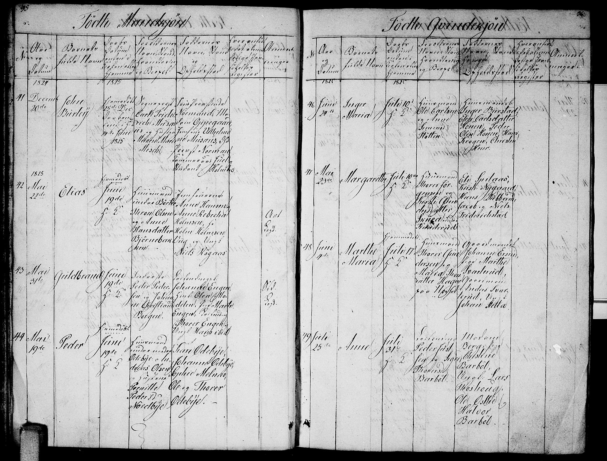 Enebakk prestekontor Kirkebøker, AV/SAO-A-10171c/G/Ga/L0002: Klokkerbok nr. I 2, 1822-1833, s. 95-96
