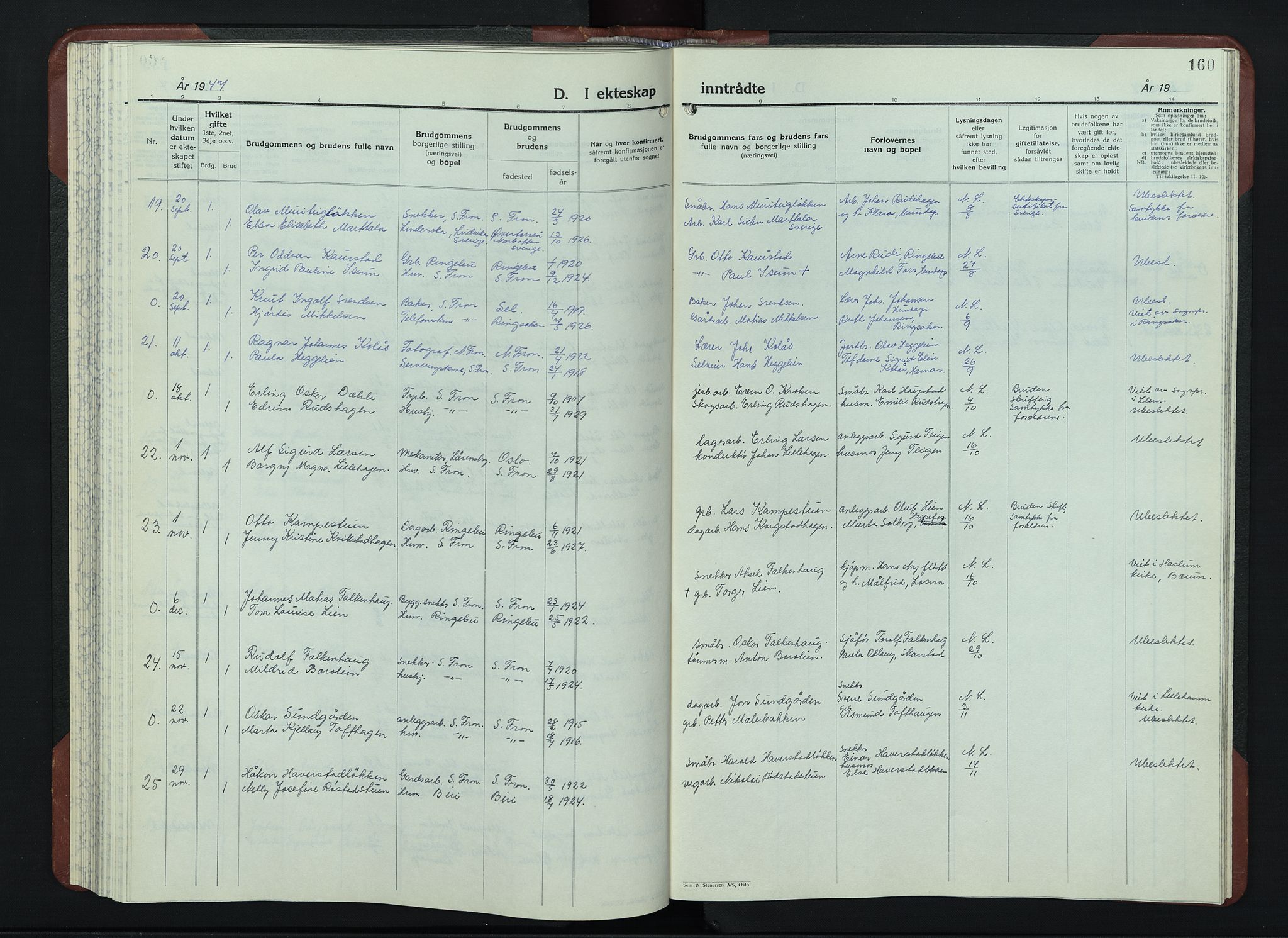 Sør-Fron prestekontor, AV/SAH-PREST-010/H/Ha/Hab/L0006: Klokkerbok nr. 6, 1933-1948, s. 160