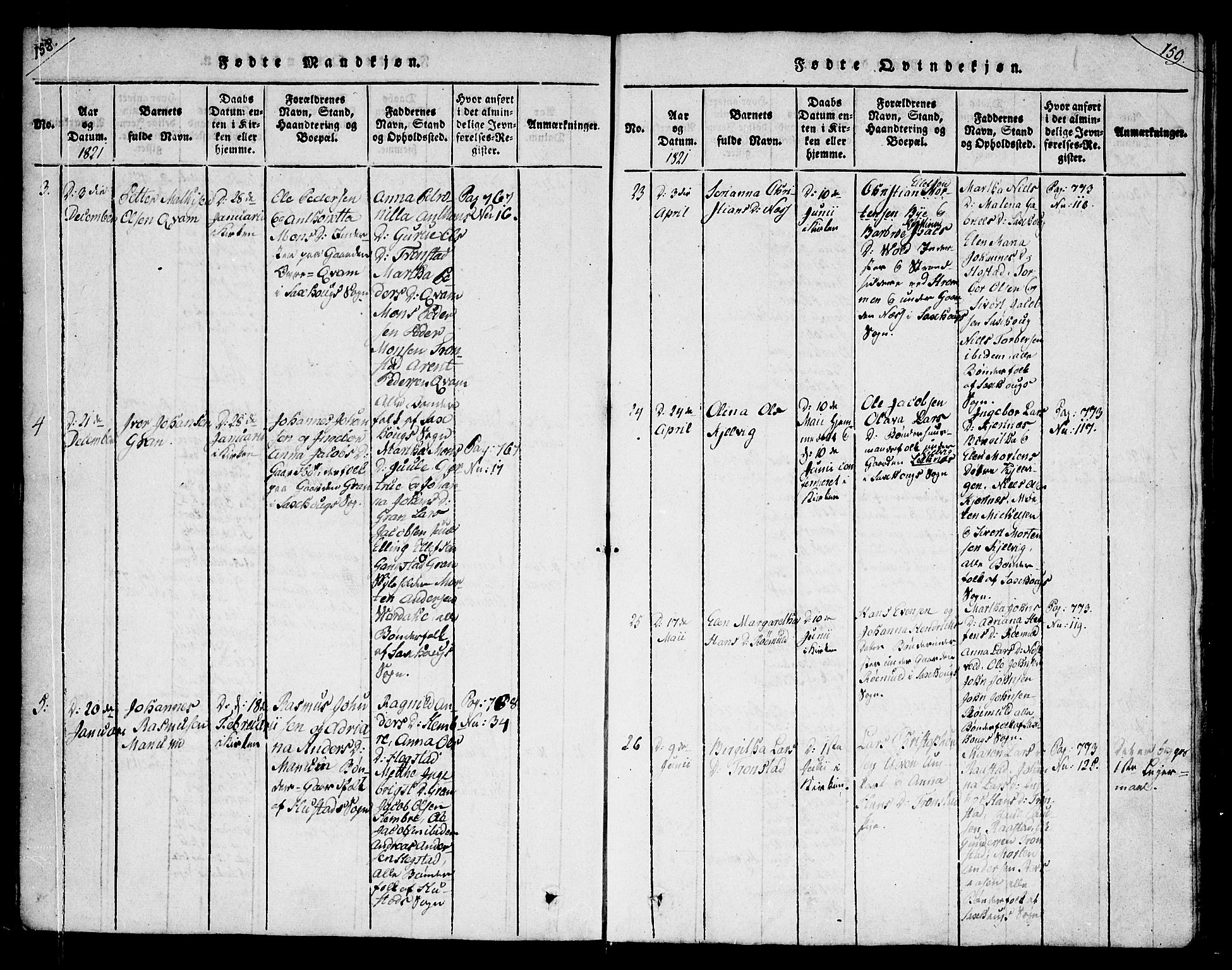 Ministerialprotokoller, klokkerbøker og fødselsregistre - Nord-Trøndelag, SAT/A-1458/730/L0275: Ministerialbok nr. 730A04, 1816-1822, s. 158-159