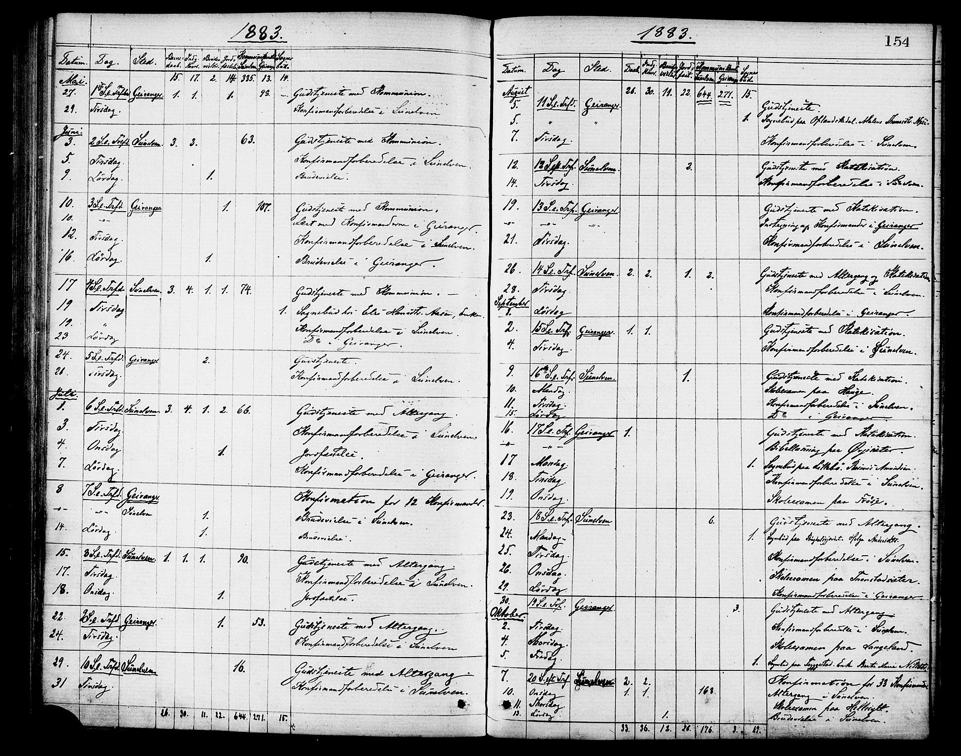 Ministerialprotokoller, klokkerbøker og fødselsregistre - Møre og Romsdal, AV/SAT-A-1454/517/L0227: Ministerialbok nr. 517A07, 1870-1886, s. 154