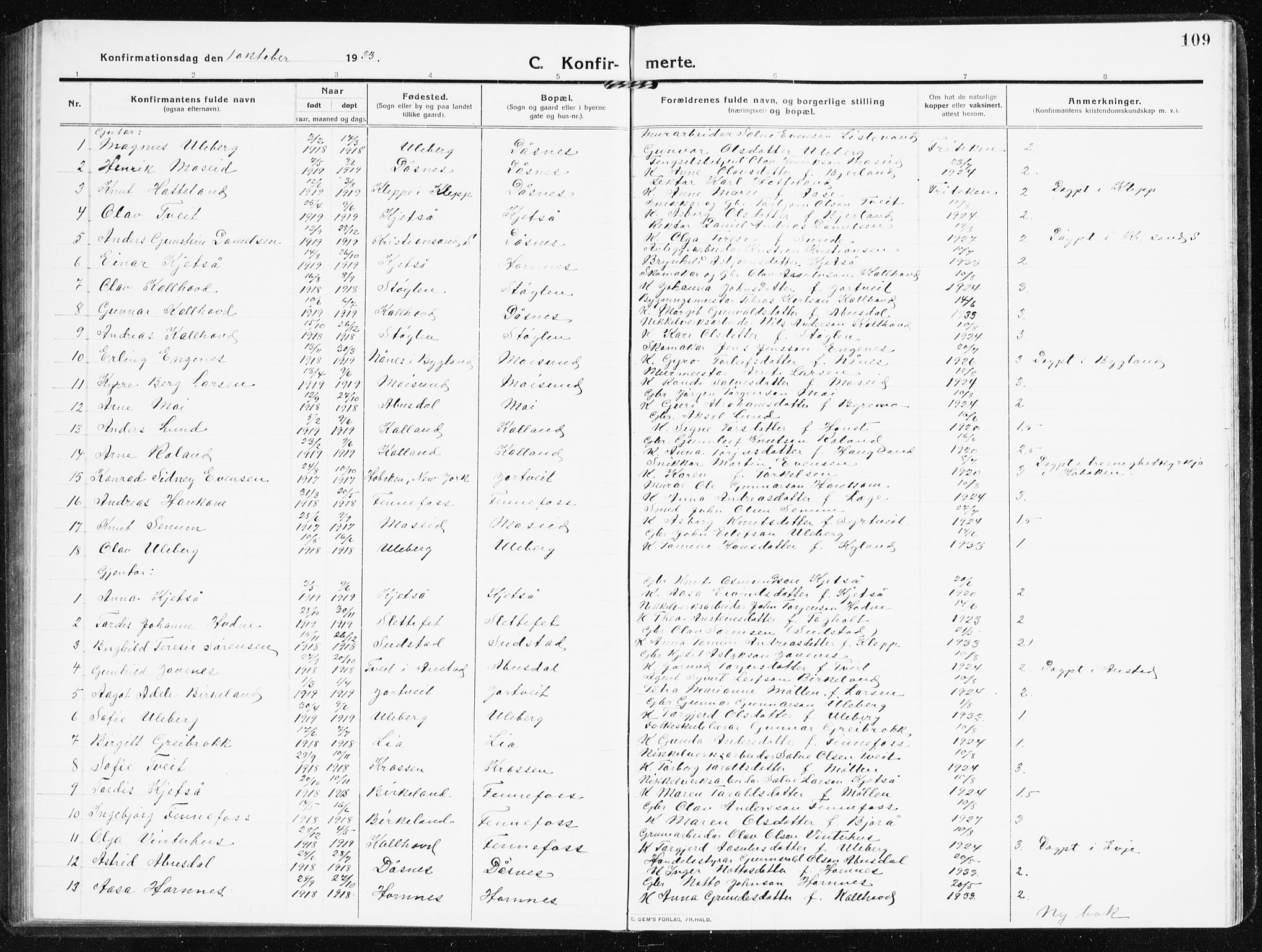 Evje sokneprestkontor, AV/SAK-1111-0008/F/Fb/Fbb/L0003: Klokkerbok nr. B 3, 1910-1933, s. 109