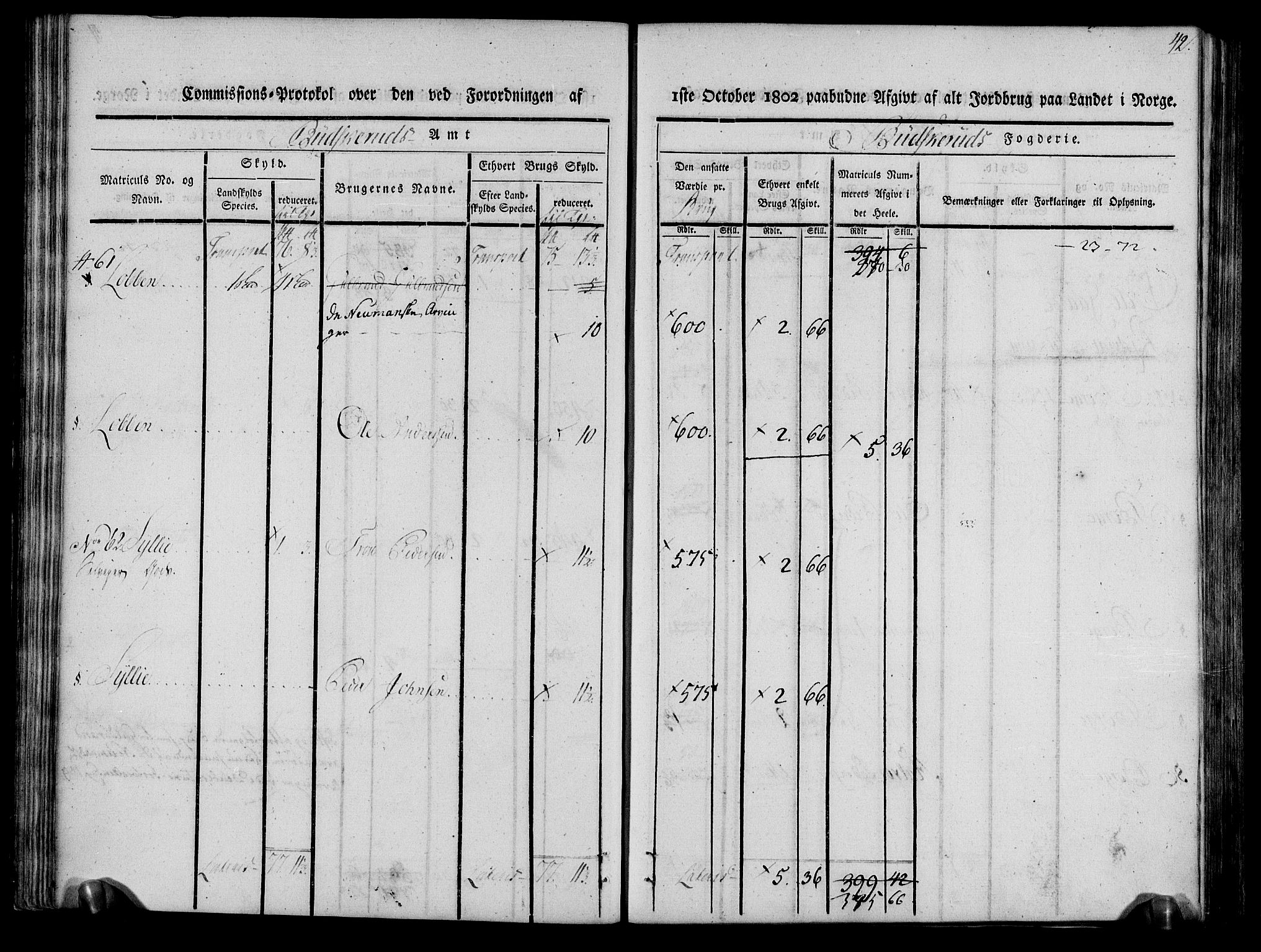 Rentekammeret inntil 1814, Realistisk ordnet avdeling, RA/EA-4070/N/Ne/Nea/L0061: Buskerud fogderi. Kommisjonsprotokoll for Eiker prestegjeld, 1803, s. 43