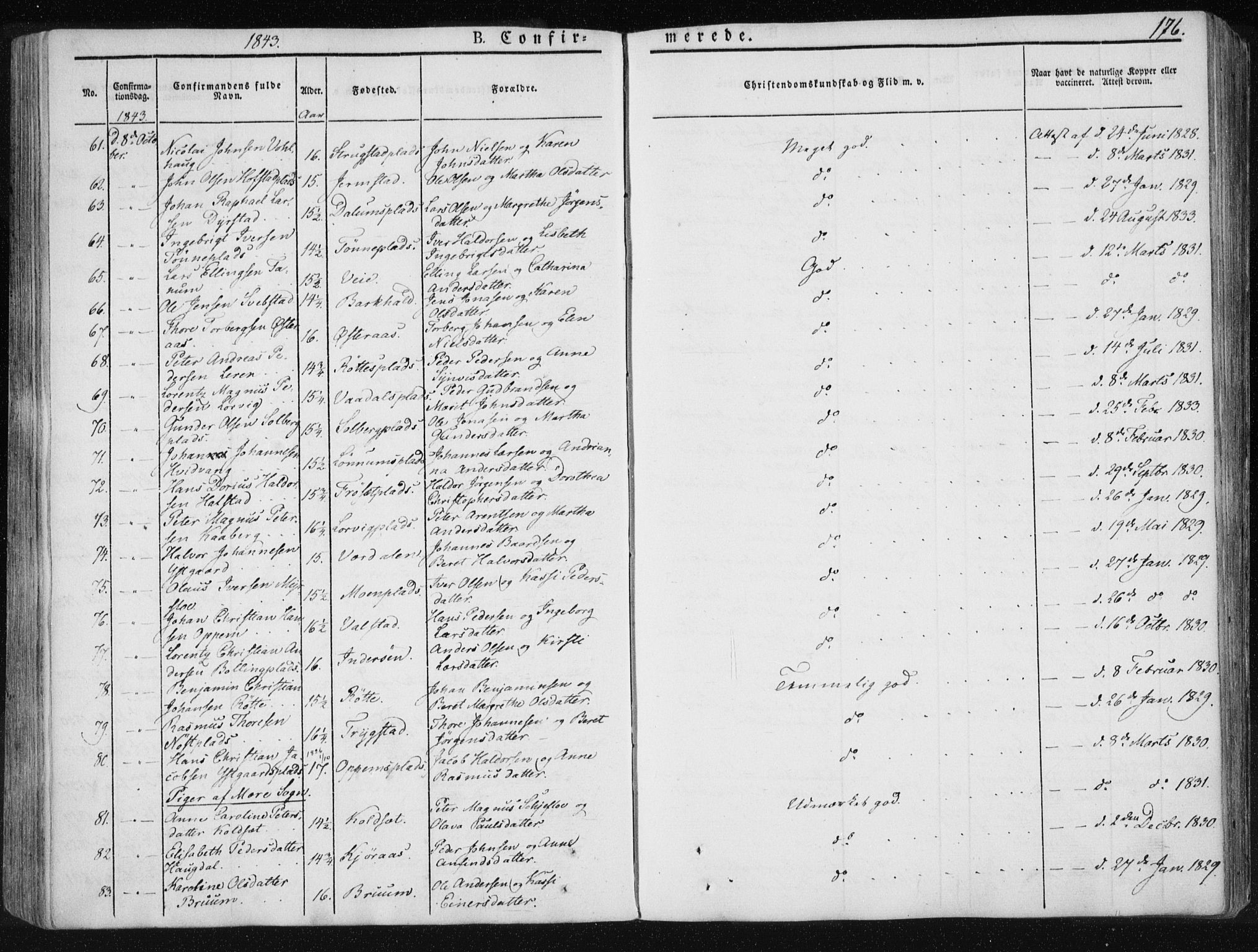 Ministerialprotokoller, klokkerbøker og fødselsregistre - Nord-Trøndelag, SAT/A-1458/735/L0339: Ministerialbok nr. 735A06 /1, 1836-1848, s. 176