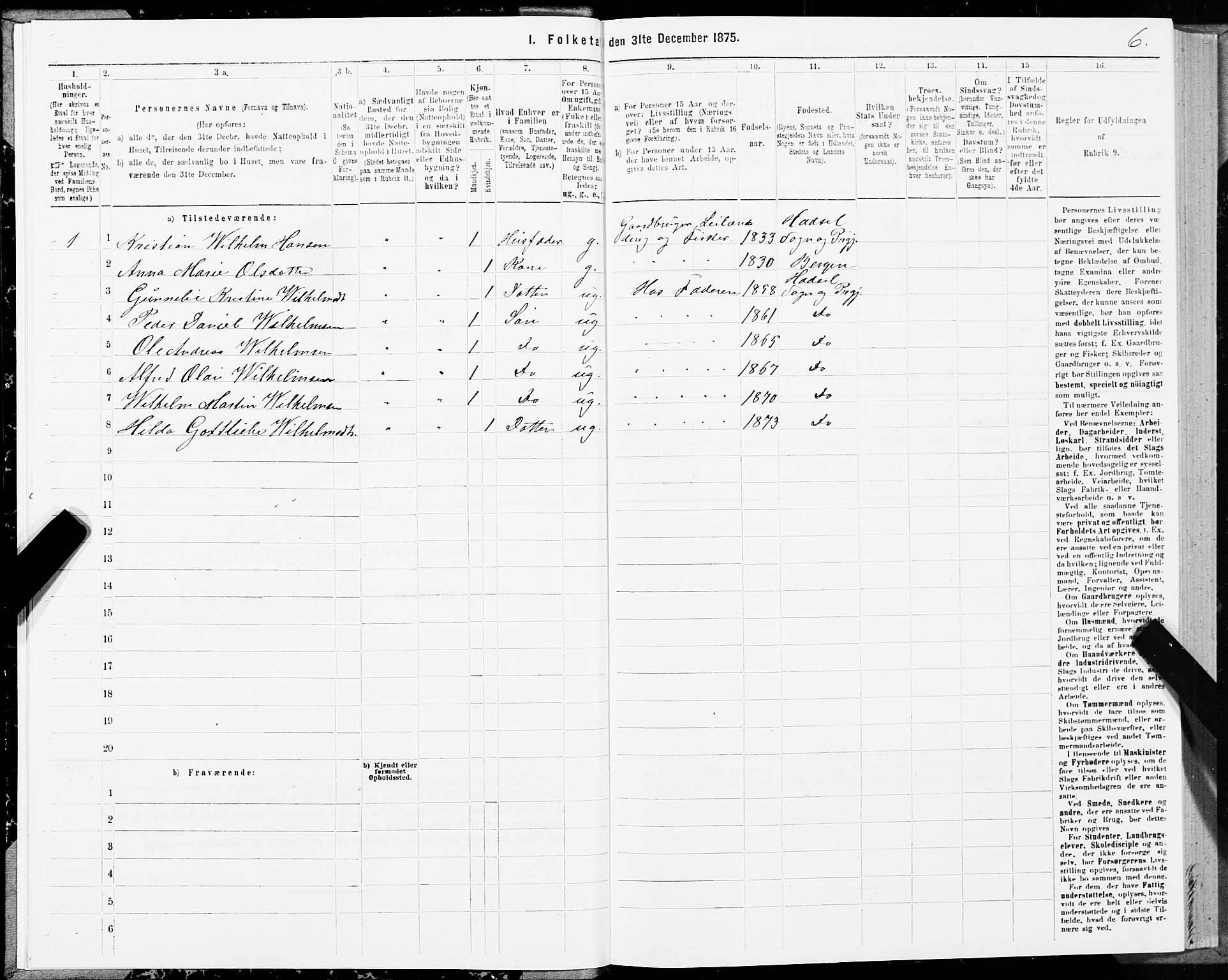 SAT, Folketelling 1875 for 1866P Hadsel prestegjeld, 1875, s. 2006