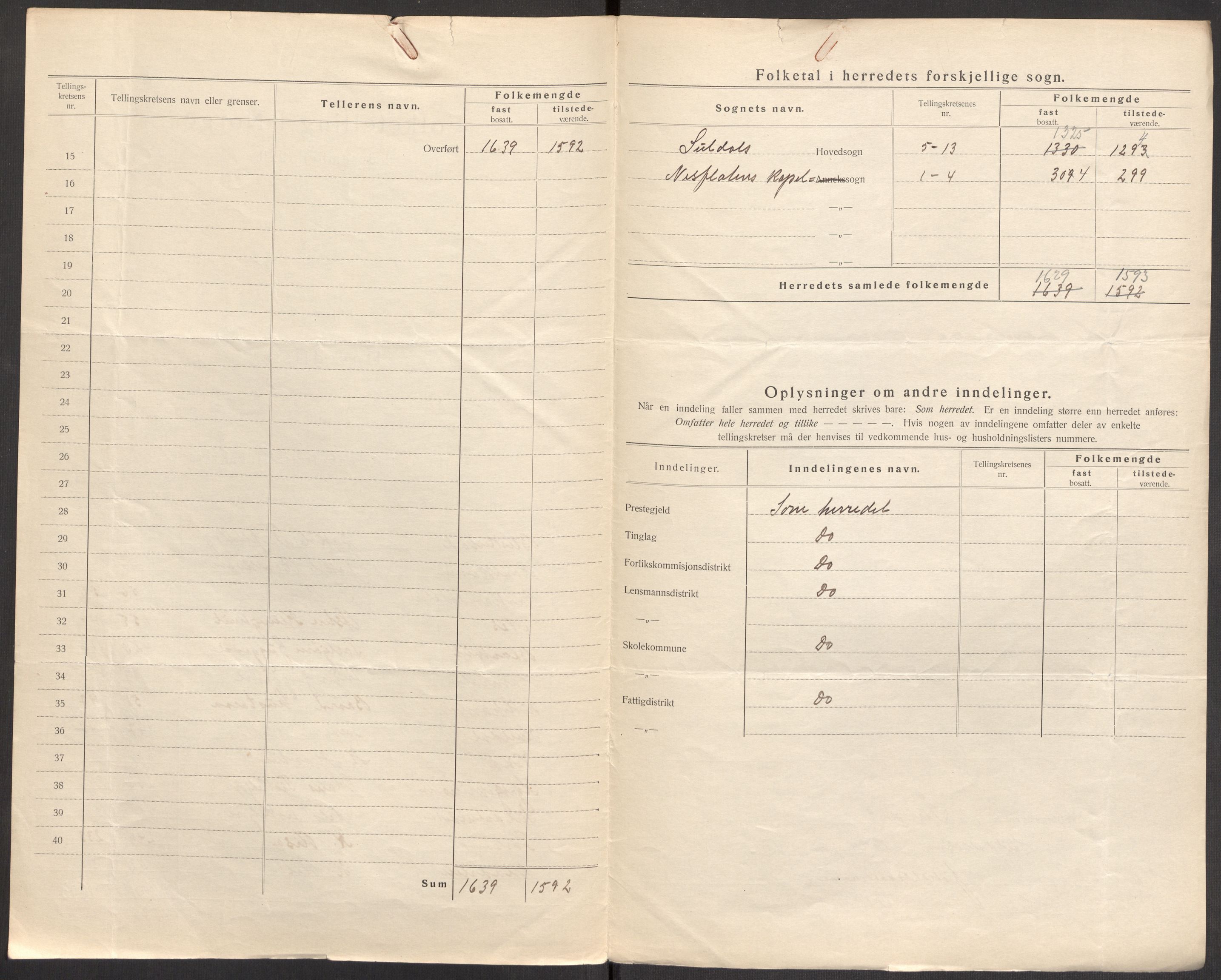 SAST, Folketelling 1920 for 1134 Suldal herred, 1920, s. 5