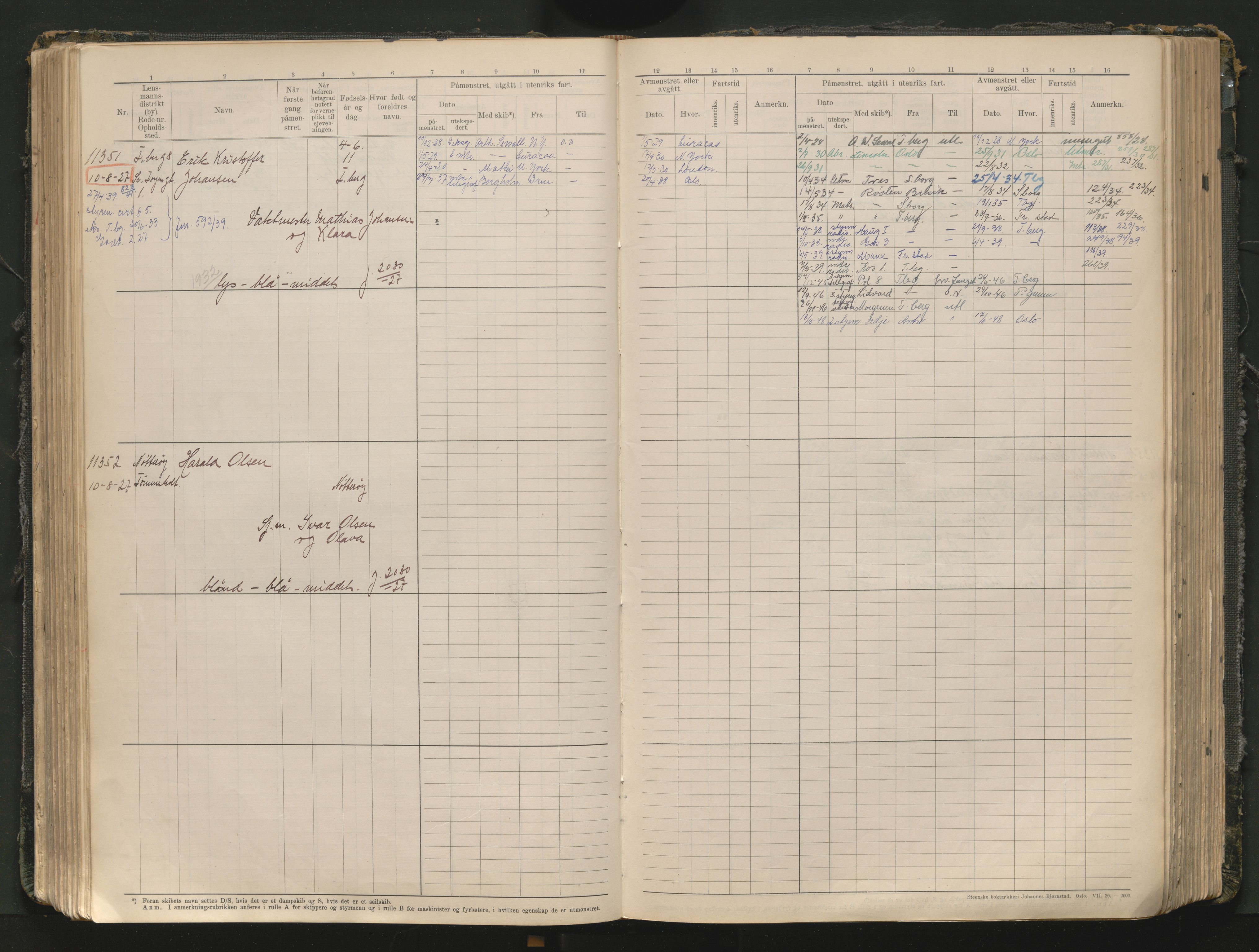 Tønsberg innrulleringskontor, AV/SAKO-A-786/F/Fc/Fcb/L0012: Hovedrulle Patent nr. 10828-12216, 1925-1948