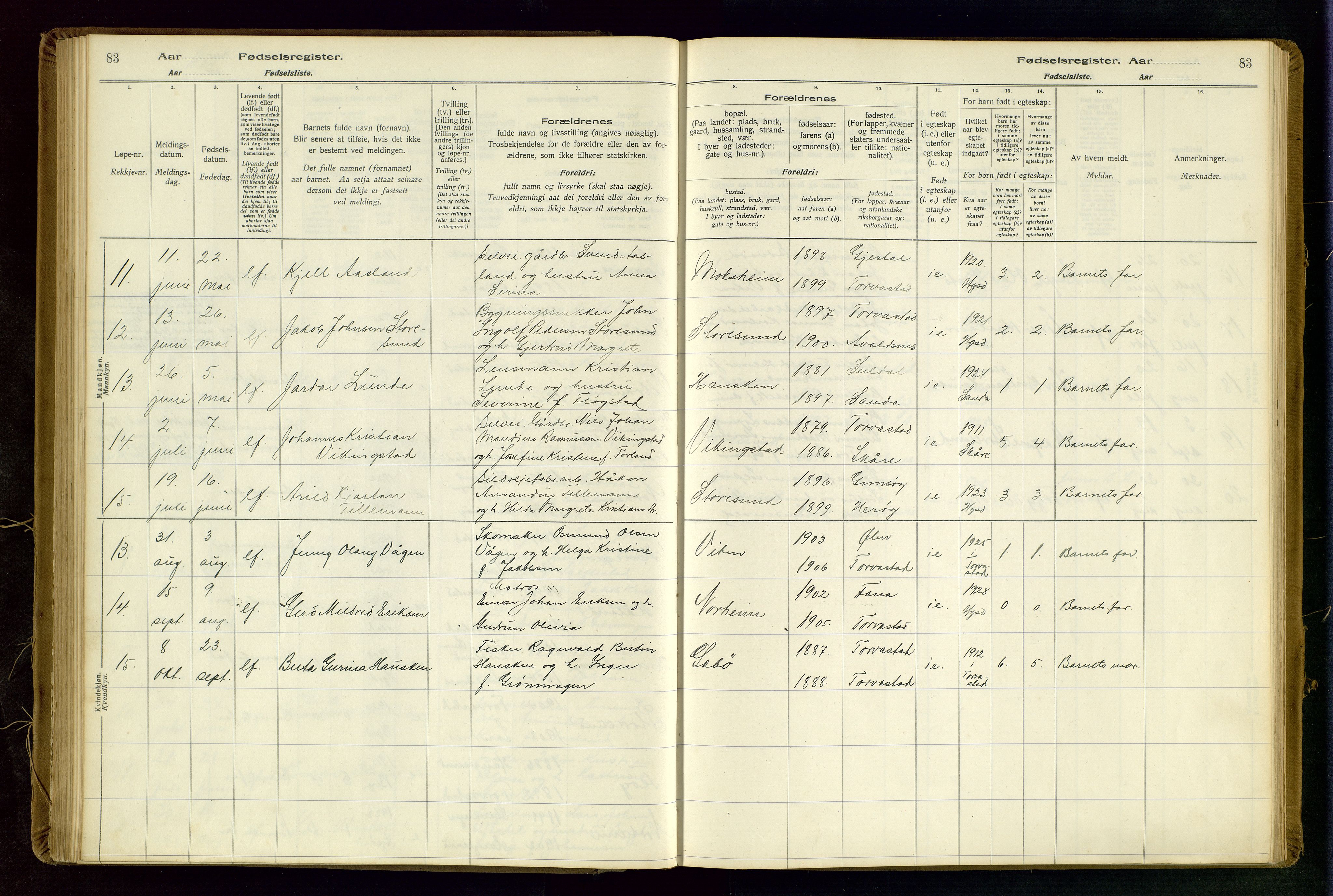 Torvastad sokneprestkontor, AV/SAST-A -101857/I/Id/L0002: Fødselsregister nr. 2, 1916-1950, s. 83