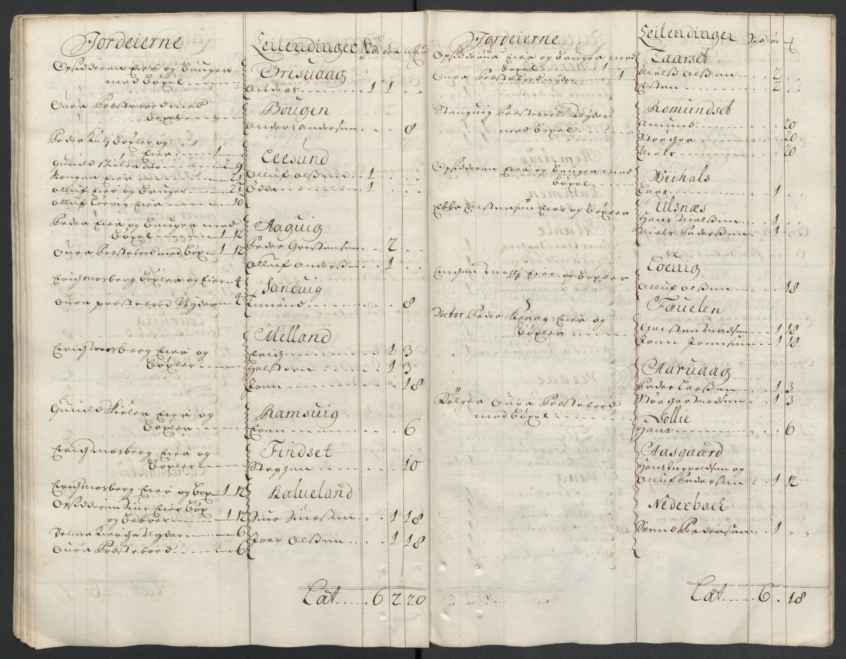 Rentekammeret inntil 1814, Reviderte regnskaper, Fogderegnskap, AV/RA-EA-4092/R56/L3742: Fogderegnskap Nordmøre, 1706-1707, s. 66