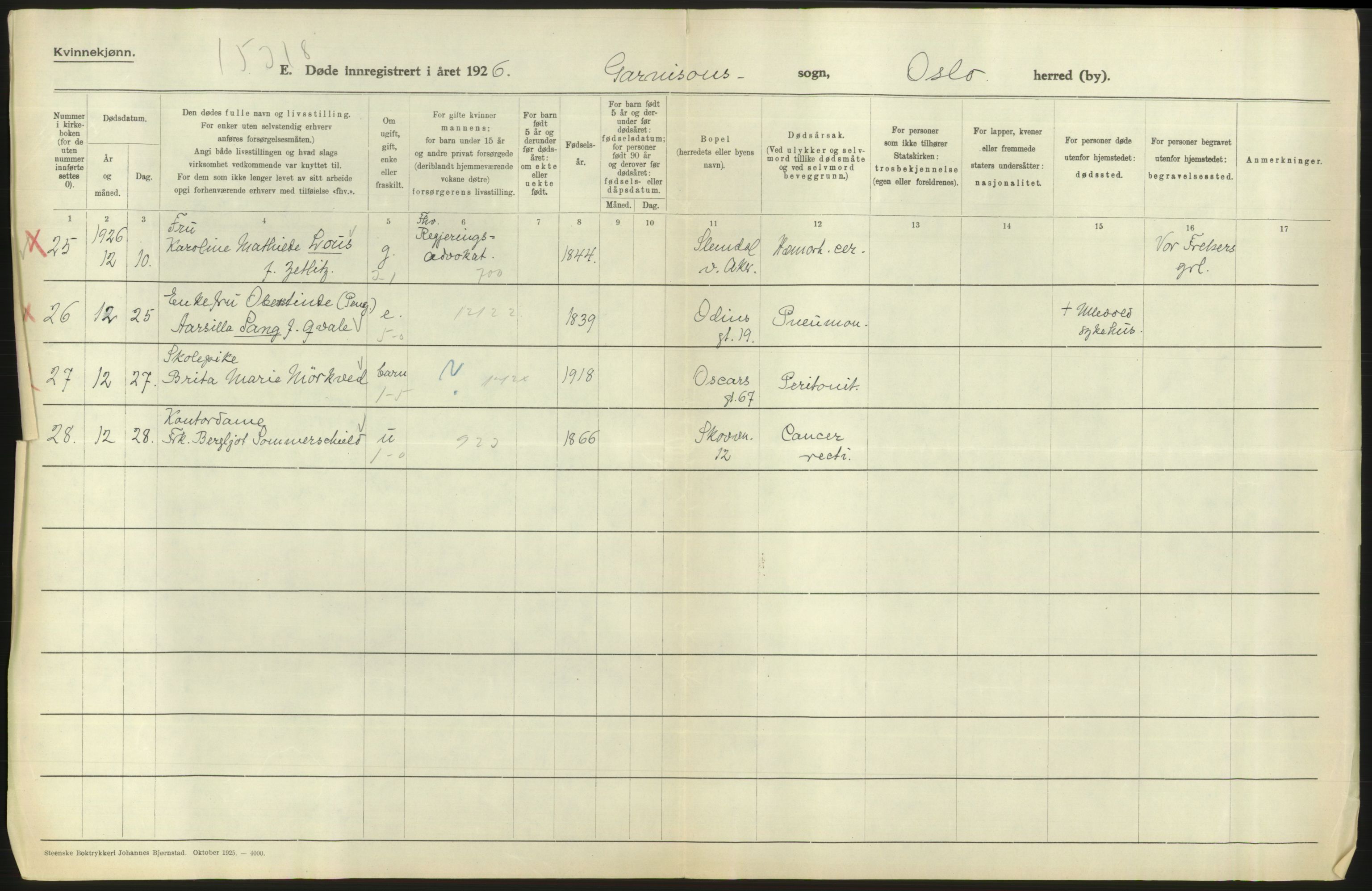 Statistisk sentralbyrå, Sosiodemografiske emner, Befolkning, AV/RA-S-2228/D/Df/Dfc/Dfcf/L0010: Oslo: Døde kvinner, dødfødte, 1926, s. 446