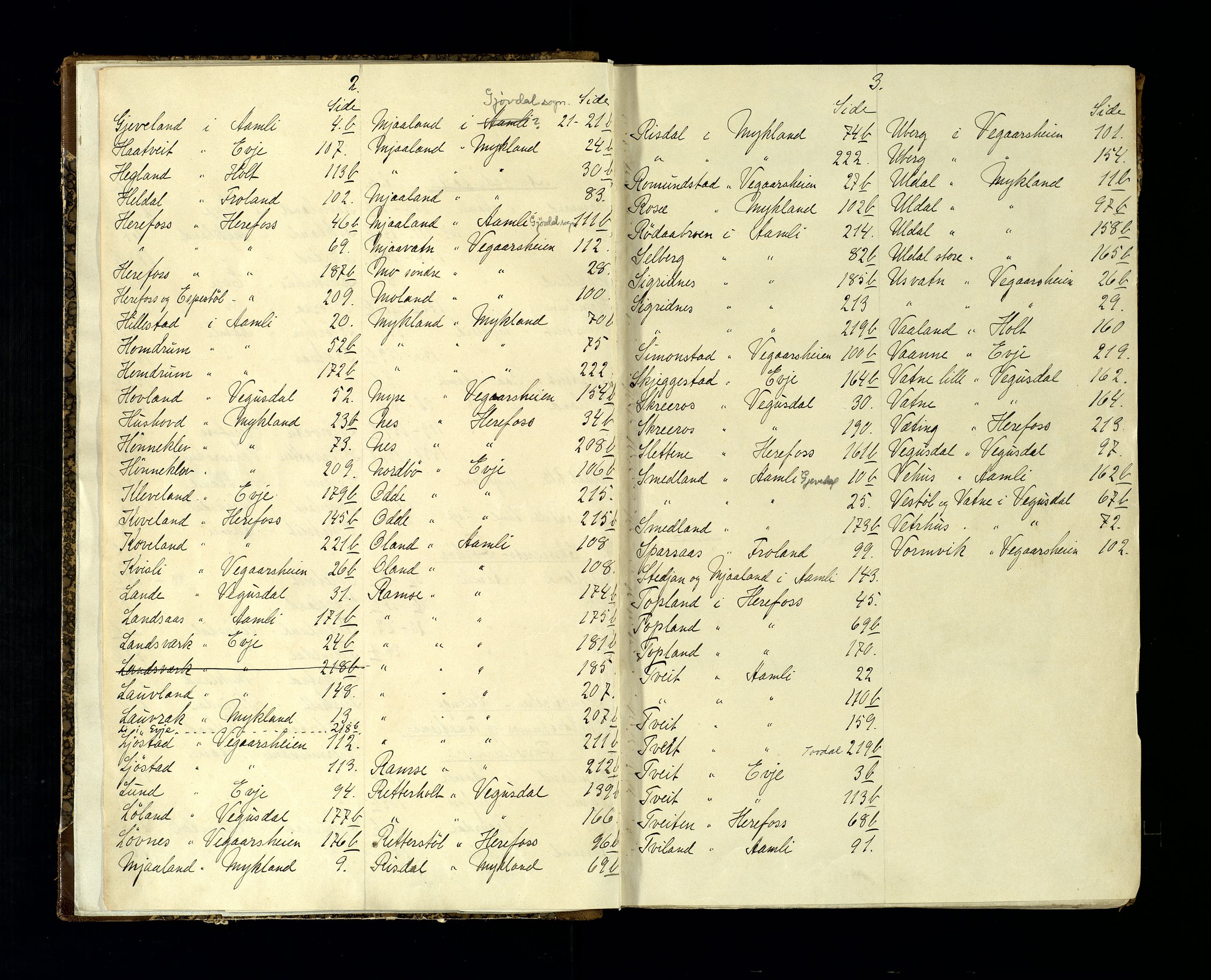 Østre Råbyggelag sorenskriveri, SAK/1221-0016/F/Fb/L0001: Ekstrarettsprotokoll nr 1, med register for fast eiendom, 1832-1837