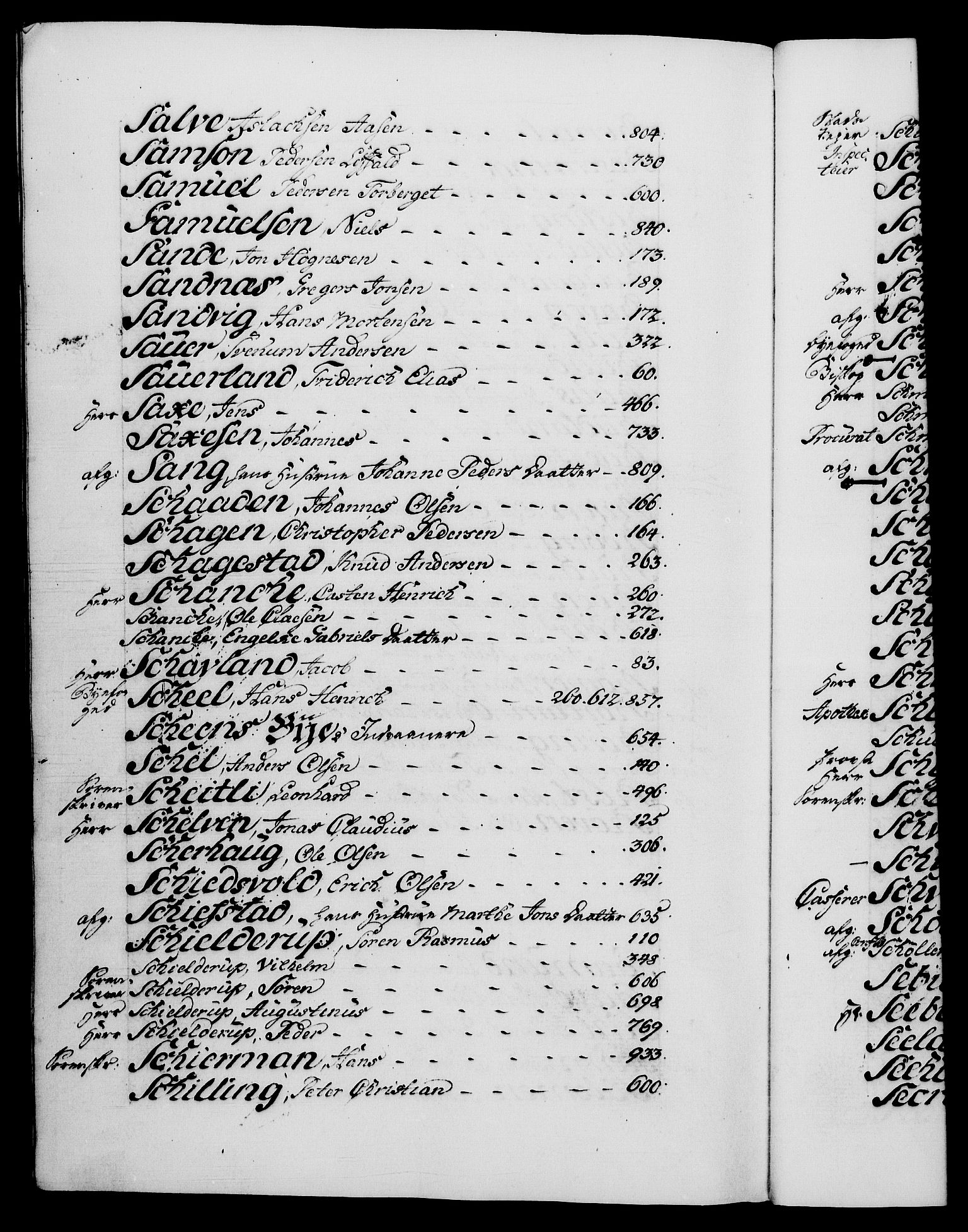 Danske Kanselli 1572-1799, AV/RA-EA-3023/F/Fc/Fca/Fcaa/L0047: Norske registre, 1776-1778