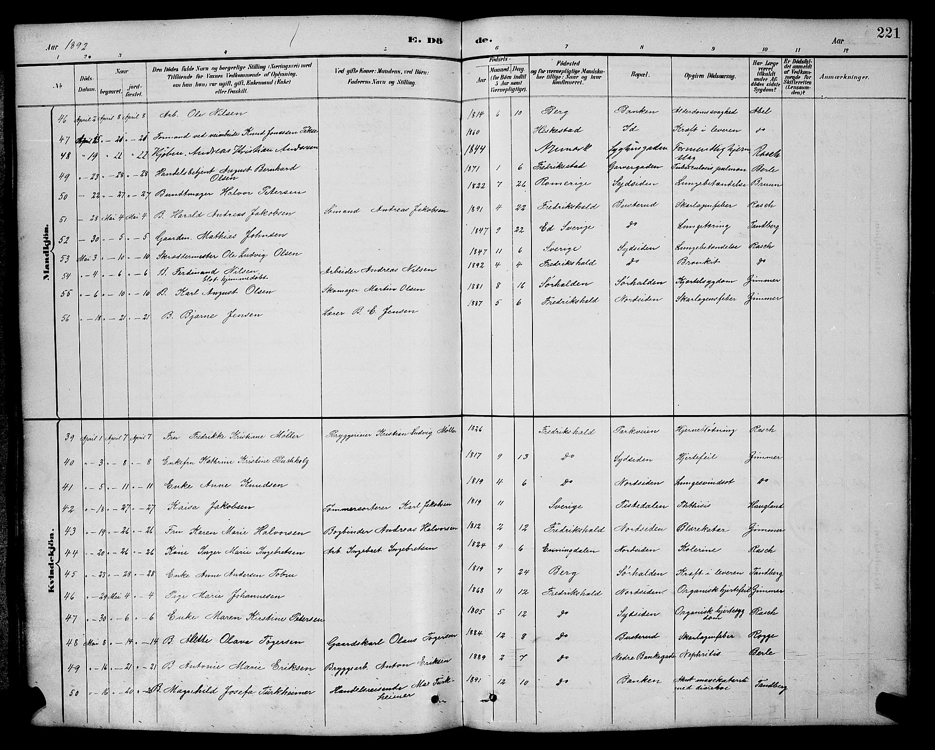 Halden prestekontor Kirkebøker, AV/SAO-A-10909/G/Ga/L0009: Klokkerbok nr. 9, 1885-1908, s. 221