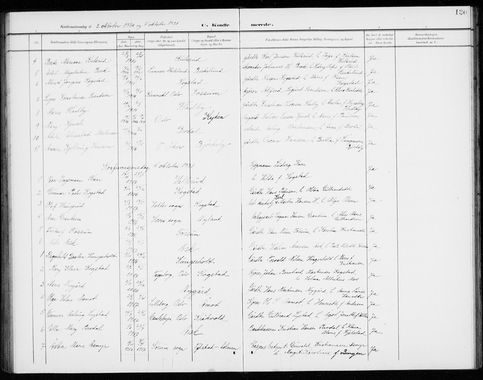 Gjerdrum prestekontor Kirkebøker, AV/SAO-A-10412b/G/Gb/L0001: Klokkerbok nr. II 1, 1901-1944, s. 130