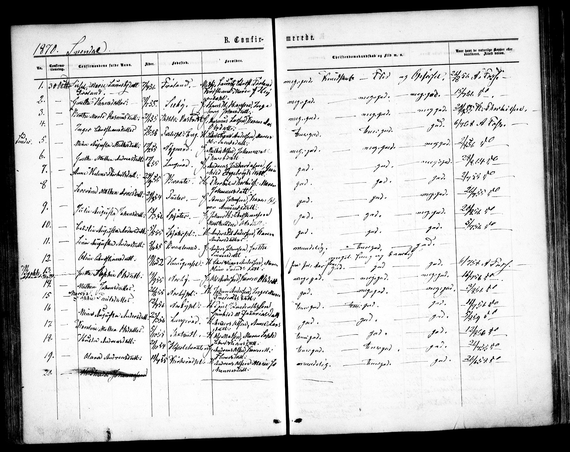 Våler prestekontor Kirkebøker, AV/SAO-A-11083/F/Fa/L0008: Ministerialbok nr. I 8, 1862-1876