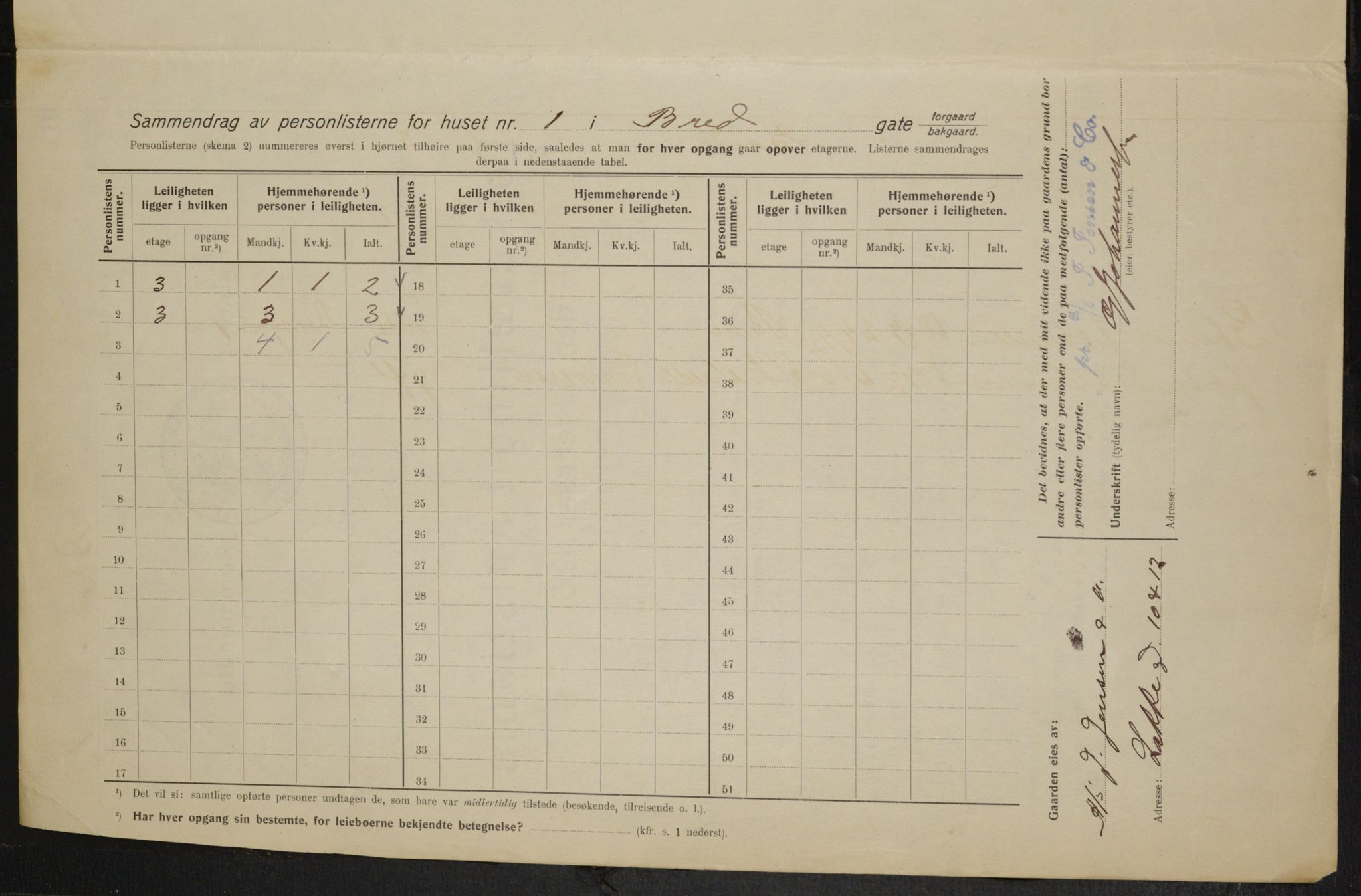 OBA, Kommunal folketelling 1.2.1915 for Kristiania, 1915, s. 8041