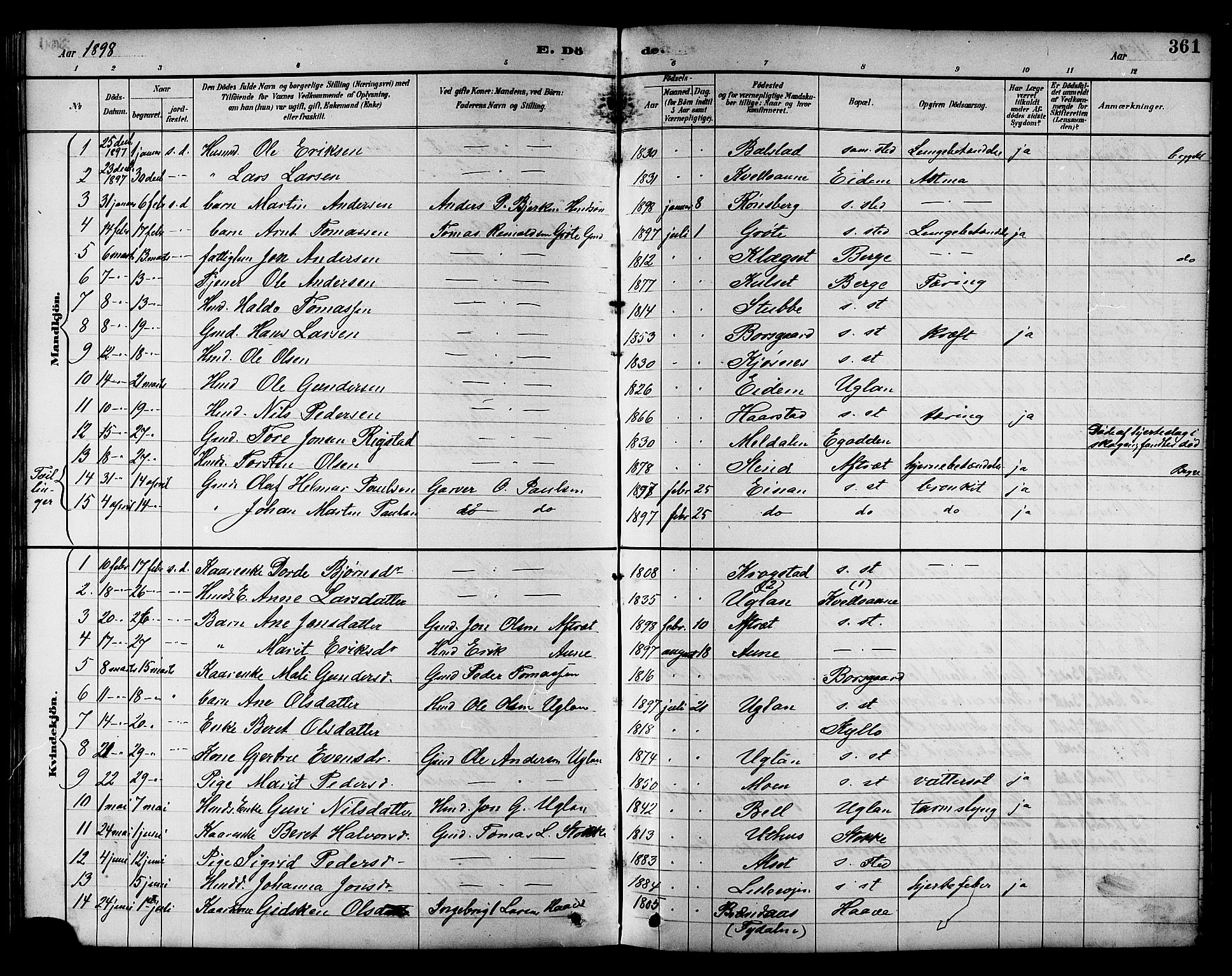 Ministerialprotokoller, klokkerbøker og fødselsregistre - Sør-Trøndelag, AV/SAT-A-1456/695/L1157: Klokkerbok nr. 695C08, 1889-1913, s. 361