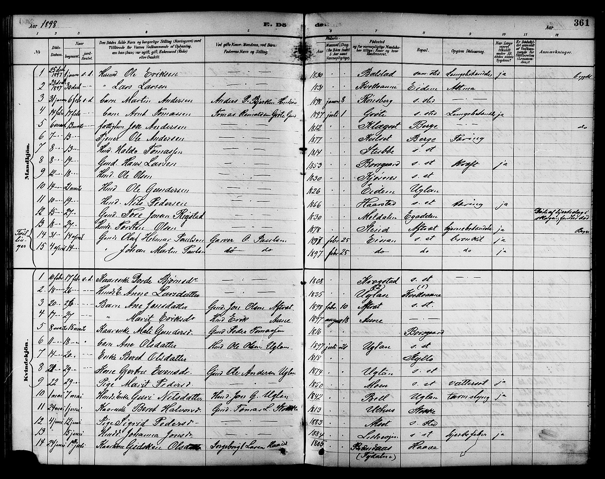 Ministerialprotokoller, klokkerbøker og fødselsregistre - Sør-Trøndelag, SAT/A-1456/695/L1157: Klokkerbok nr. 695C08, 1889-1913, s. 361