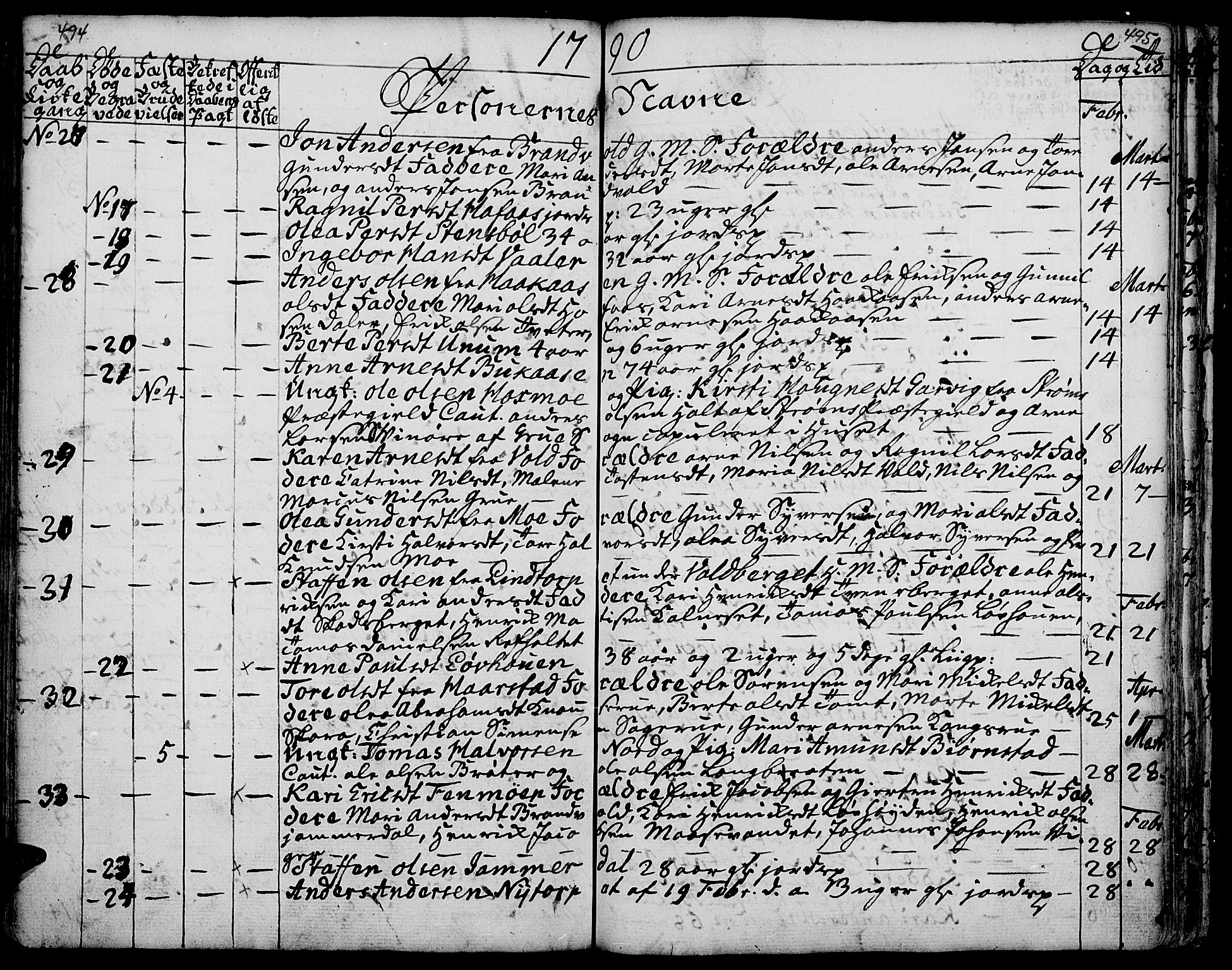 Grue prestekontor, AV/SAH-PREST-036/H/Ha/Haa/L0003: Ministerialbok nr. 3, 1774-1792, s. 494-495
