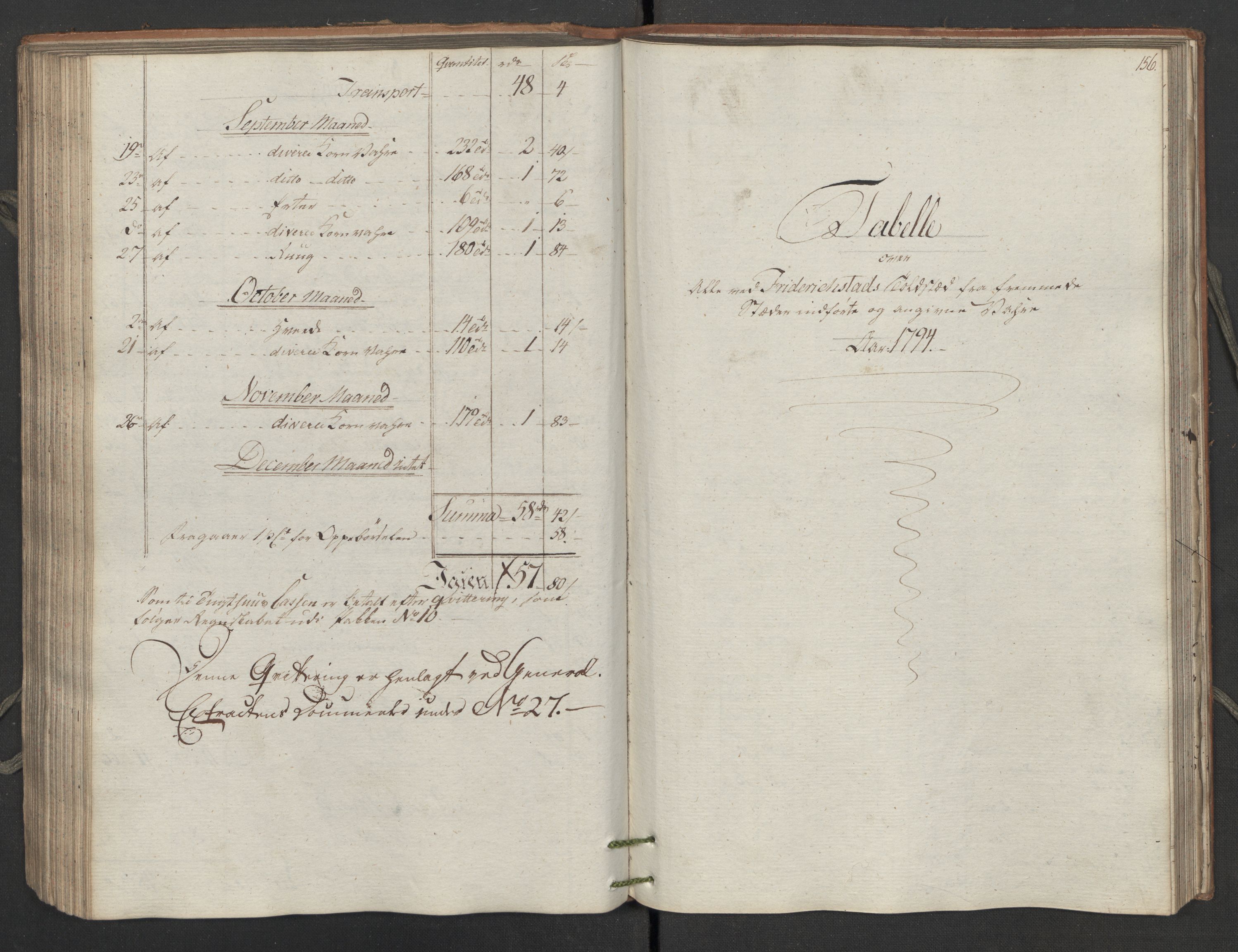 Generaltollkammeret, tollregnskaper, RA/EA-5490/R02/L0115/0001: Tollregnskaper Fredrikstad / Inngående tollbok, 1794, s. 155b-156a
