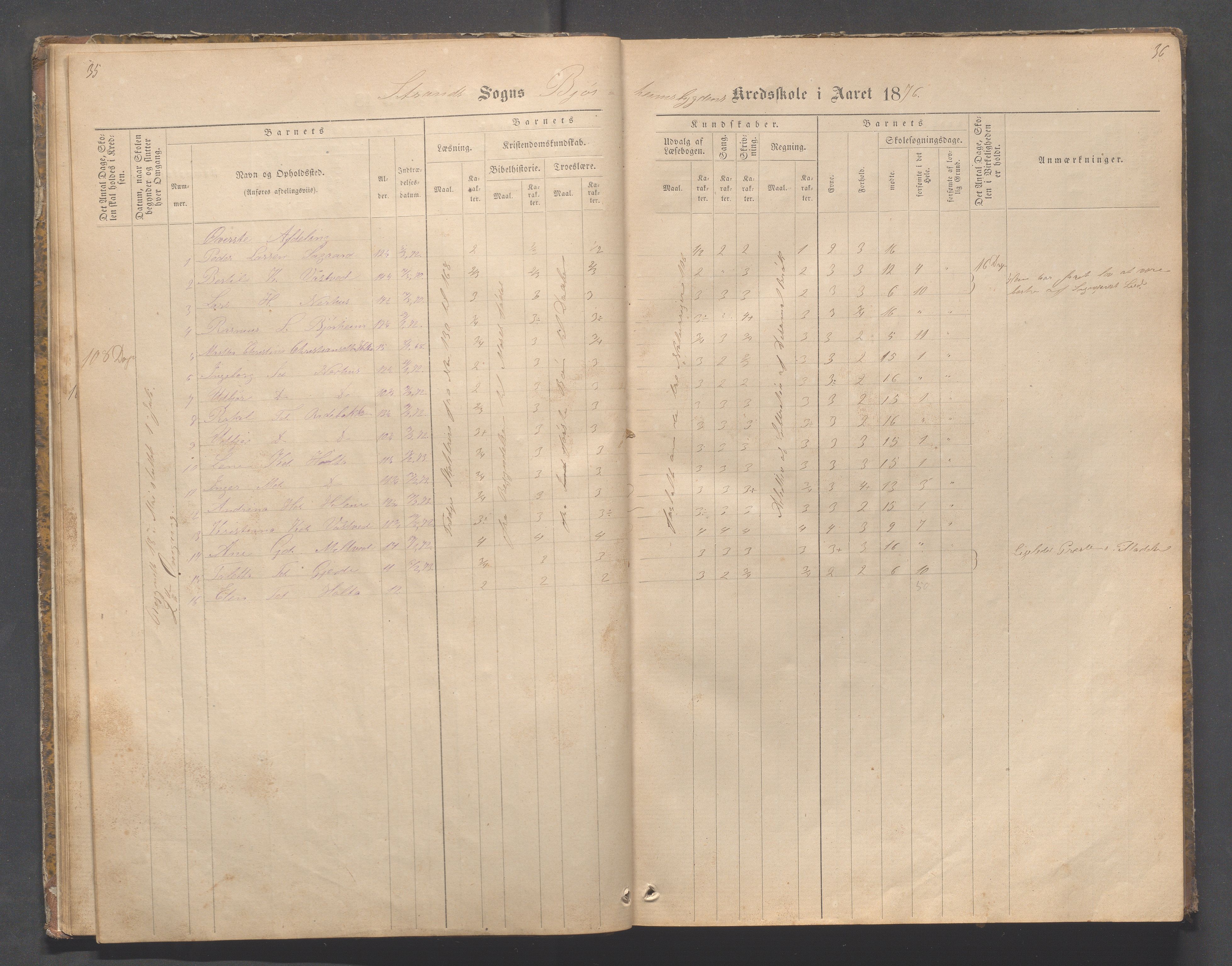 Strand kommune - Bjørheimsbygd skole, IKAR/A-147/H/L0001: Skoleprotokoll for Bjørheimsbygd,Lekvam og Hidle krets, 1873-1884, s. 35-36