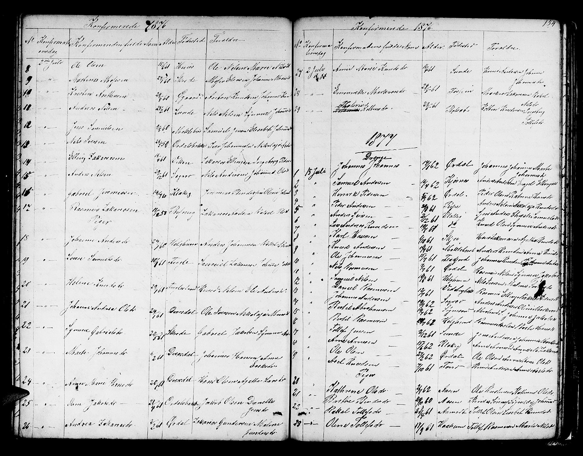Jølster sokneprestembete, AV/SAB-A-80701/H/Hab/Habb/L0001: Klokkerbok nr. B 1, 1853-1887, s. 154