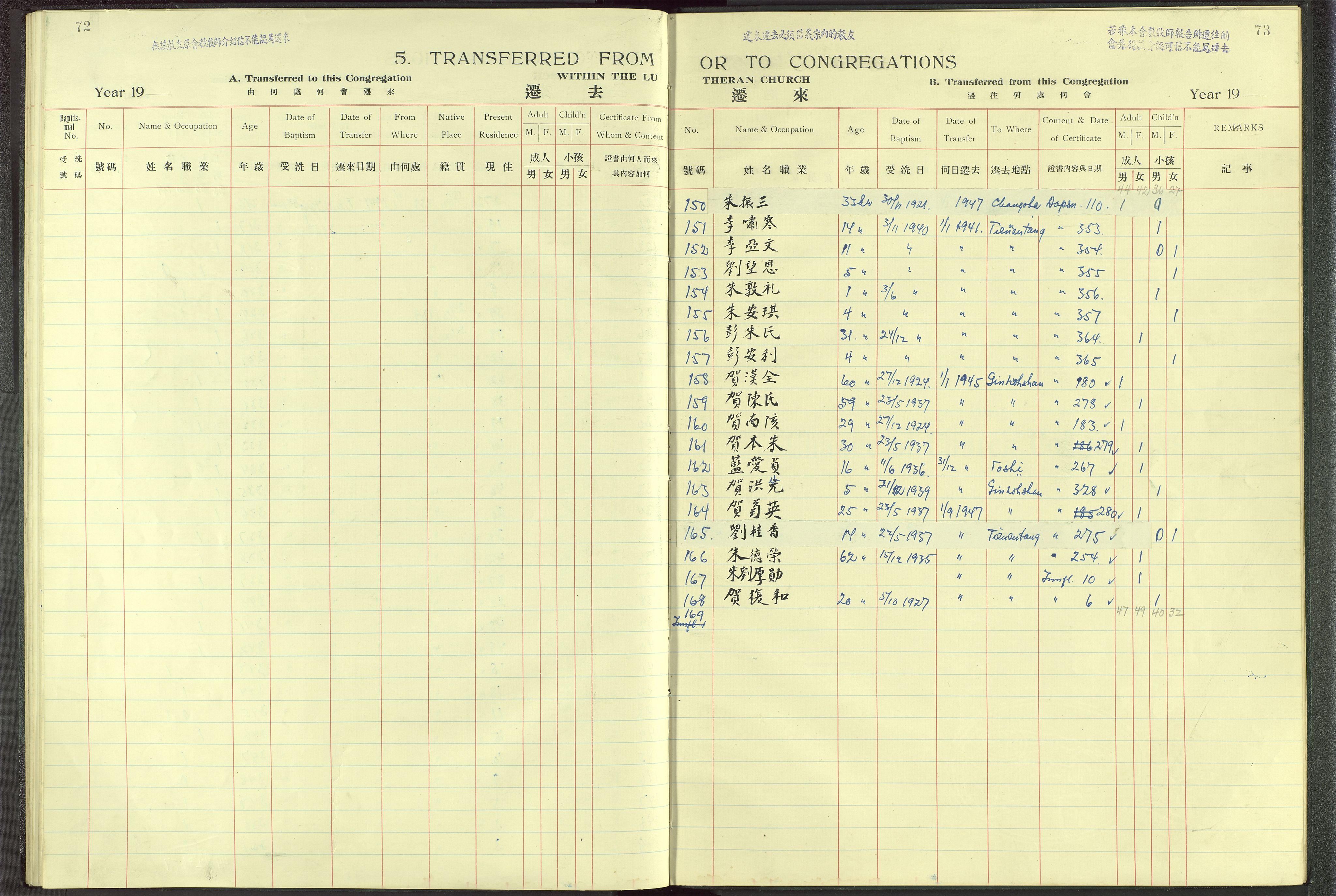 Det Norske Misjonsselskap - utland - Kina (Hunan), VID/MA-A-1065/Dm/L0004: Ministerialbok nr. 49, 1913-1948, s. 72-73