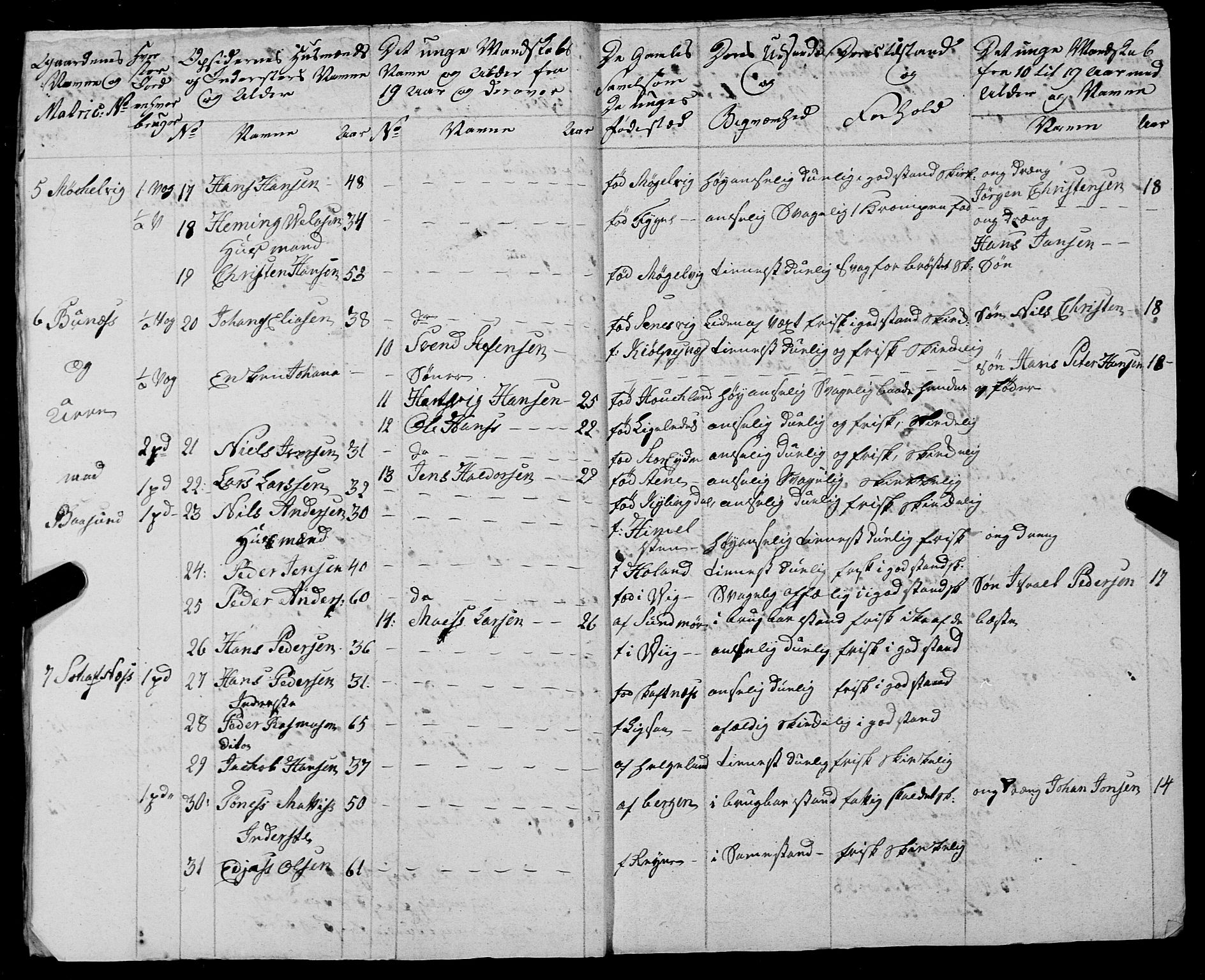 Fylkesmannen i Nordland, AV/SAT-A-0499/1.1/R/Ra/L0026: Innrulleringsmanntall for Buksnes og Hol, 1806-1837, s. 20