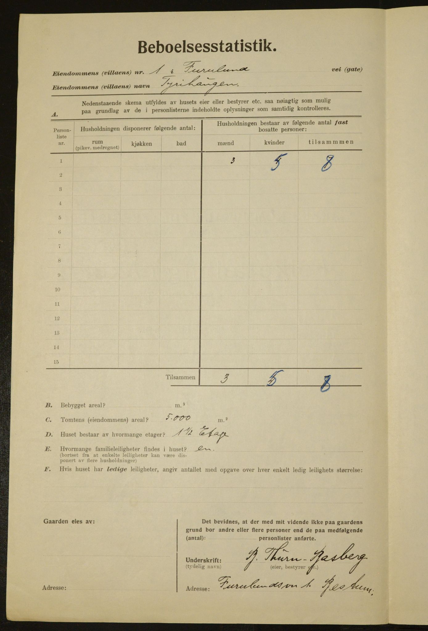 , Kommunal folketelling 1.12.1923 for Aker, 1923, s. 1913