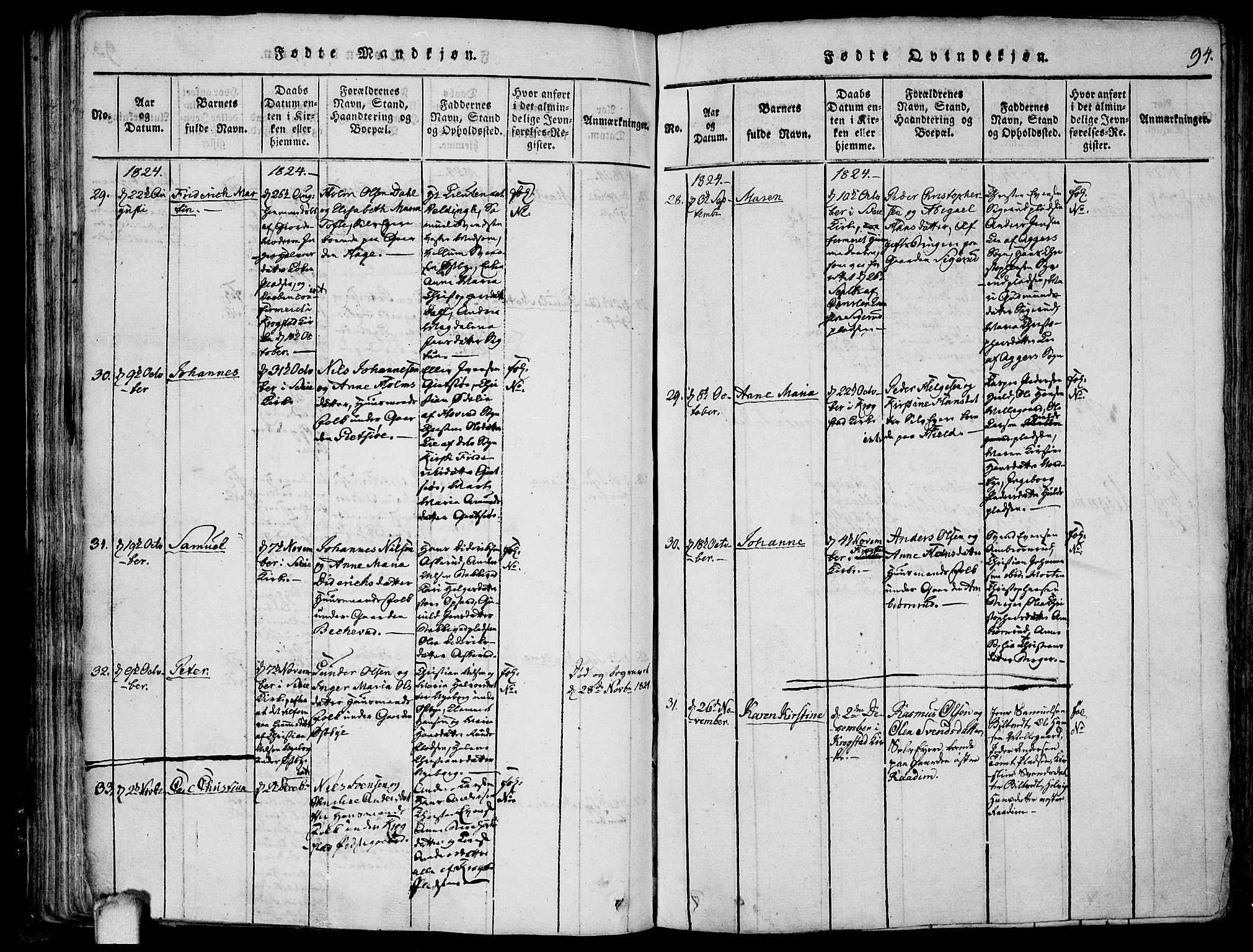 Kråkstad prestekontor Kirkebøker, SAO/A-10125a/F/Fa/L0003: Ministerialbok nr. I 3, 1813-1824, s. 94
