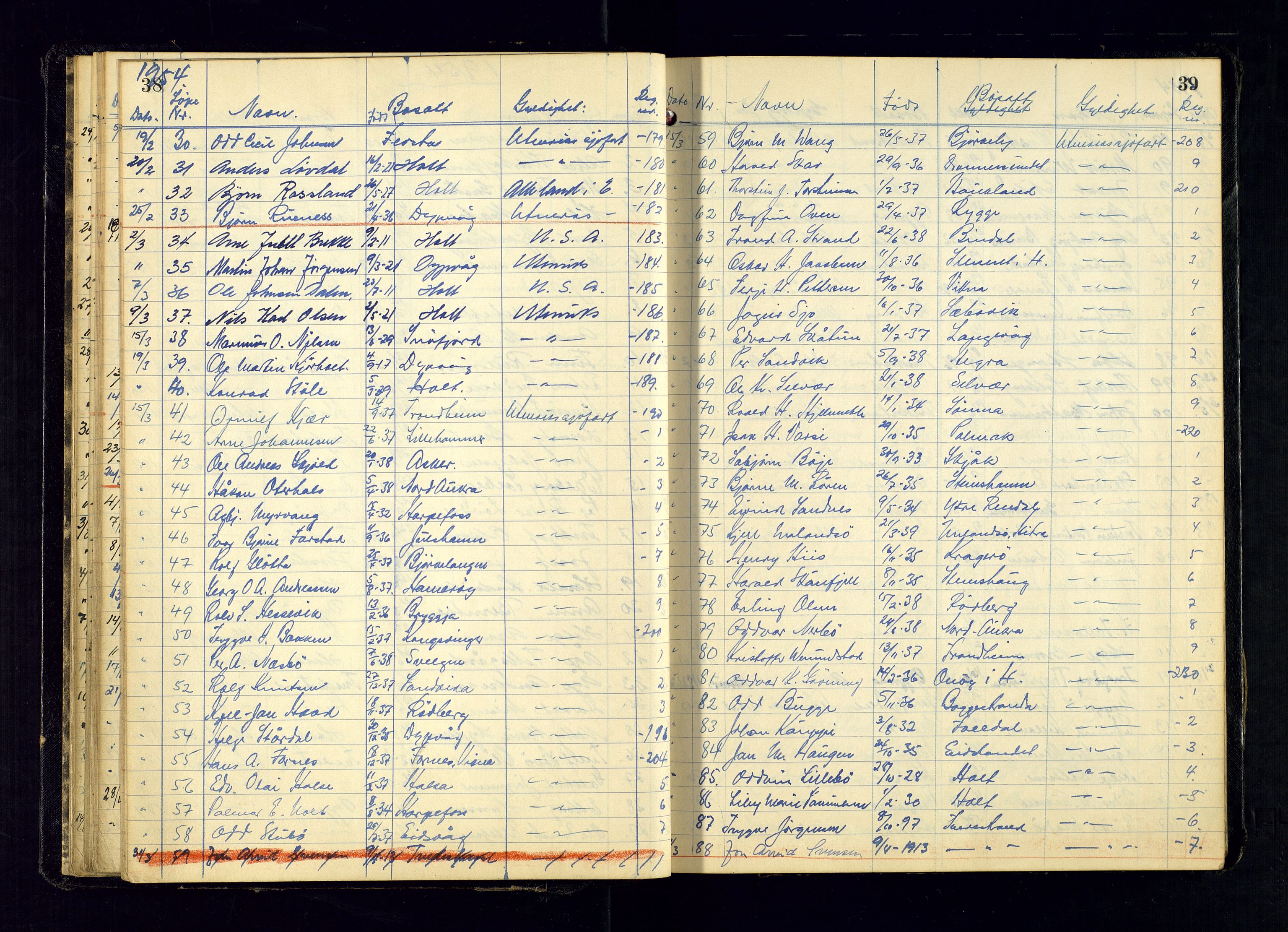 Tvedestrand politistasjon, AV/SAK-1243-0007/K/Ka/L0014/0002: Passprotokoller / Passprotokoll, 1951-1964, s. 38-39