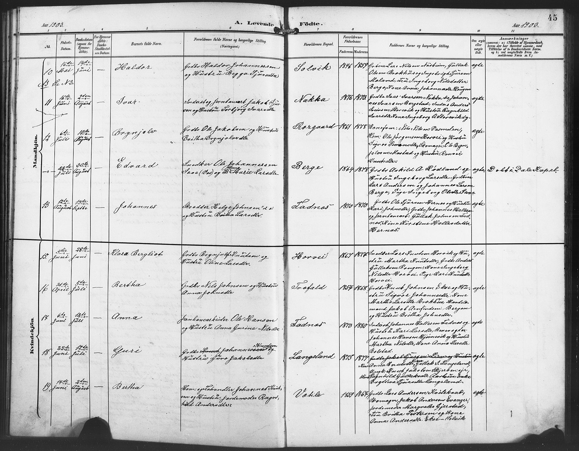 Evanger sokneprestembete, AV/SAB-A-99924: Klokkerbok nr. A 5, 1897-1917, s. 45