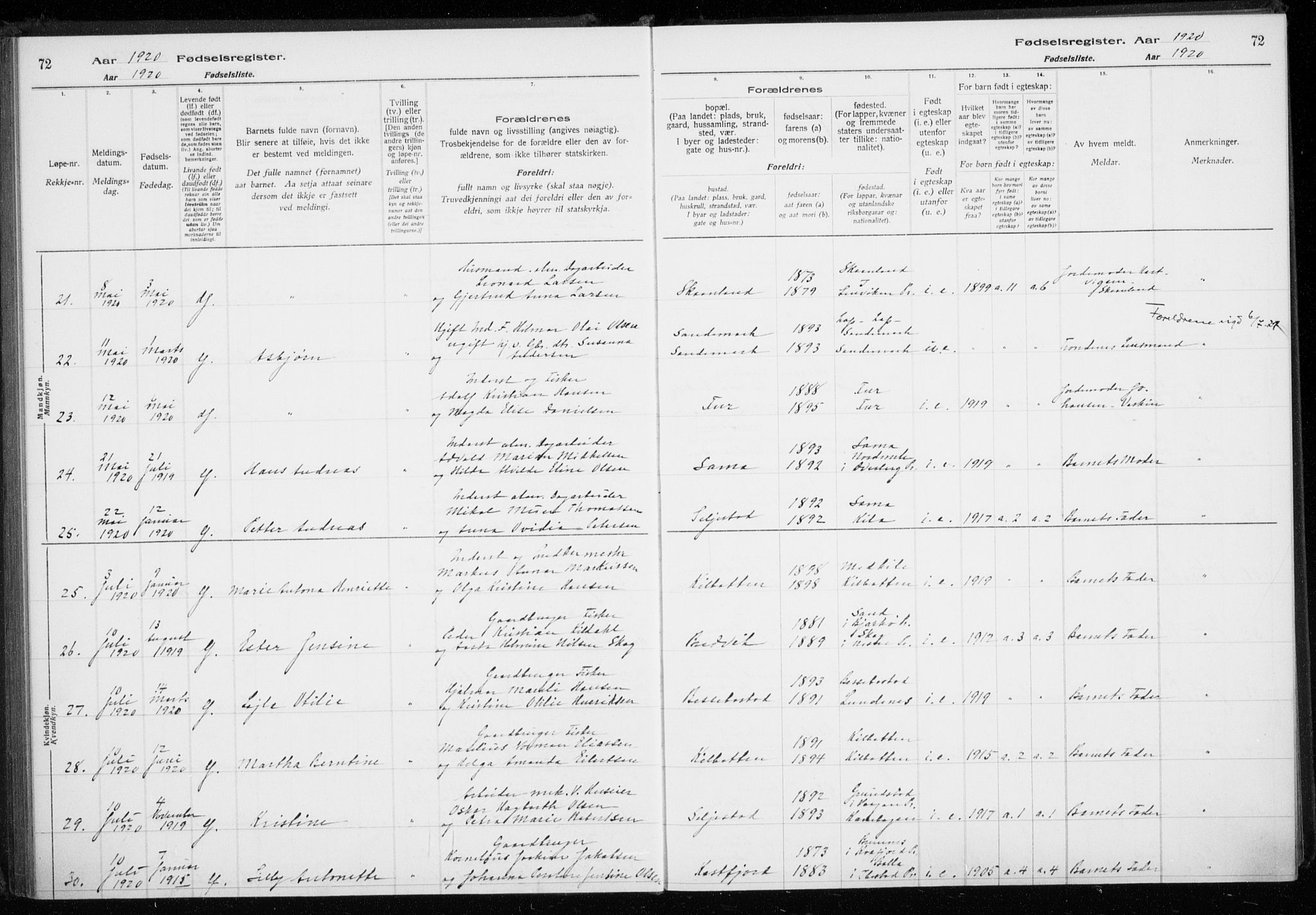 Trondenes sokneprestkontor, AV/SATØ-S-1319/I/Ia/L0089: Fødselsregister nr. 89, 1916-1925, s. 72