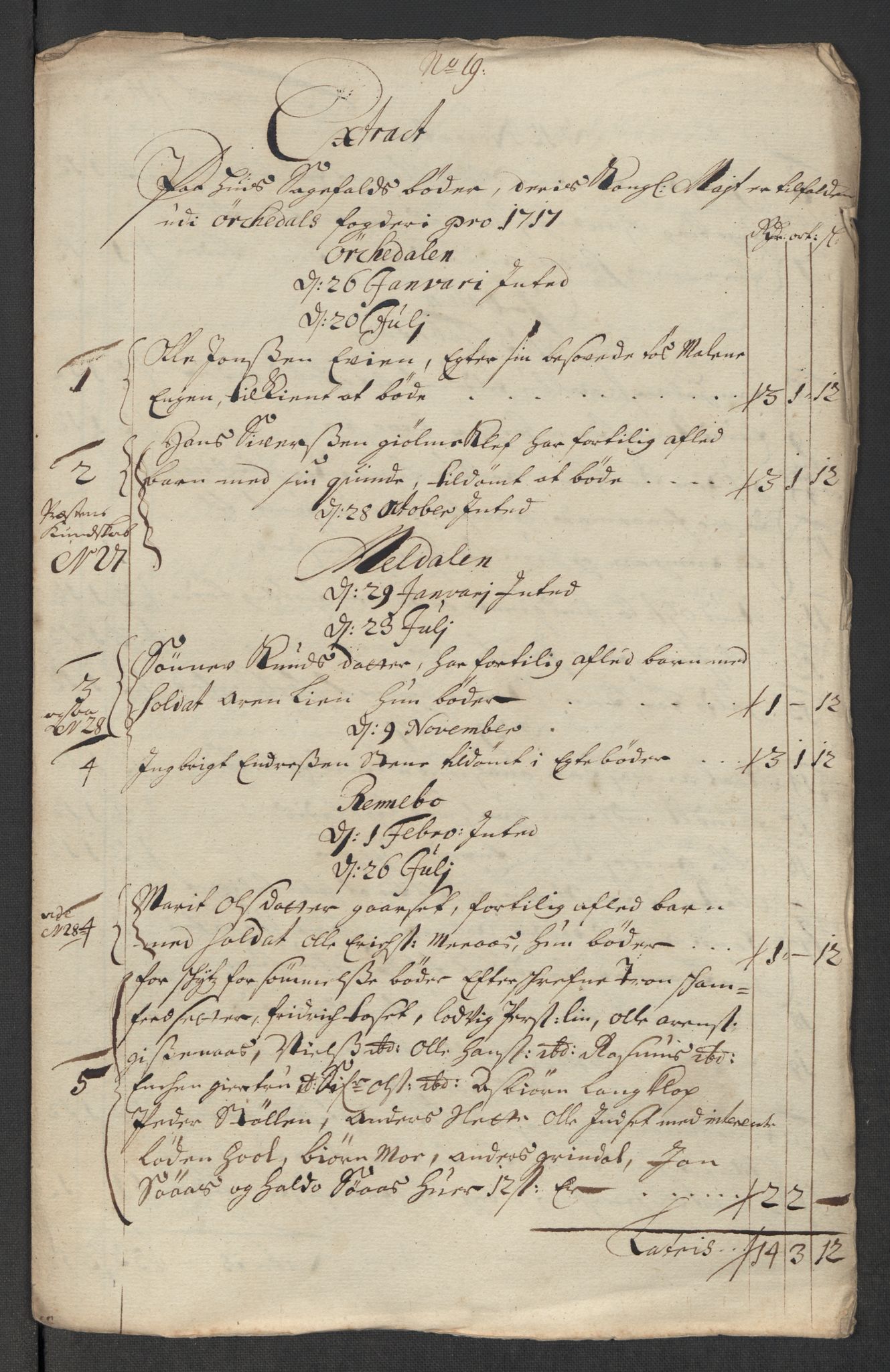 Rentekammeret inntil 1814, Reviderte regnskaper, Fogderegnskap, RA/EA-4092/R60/L3969: Fogderegnskap Orkdal og Gauldal, 1717, s. 244