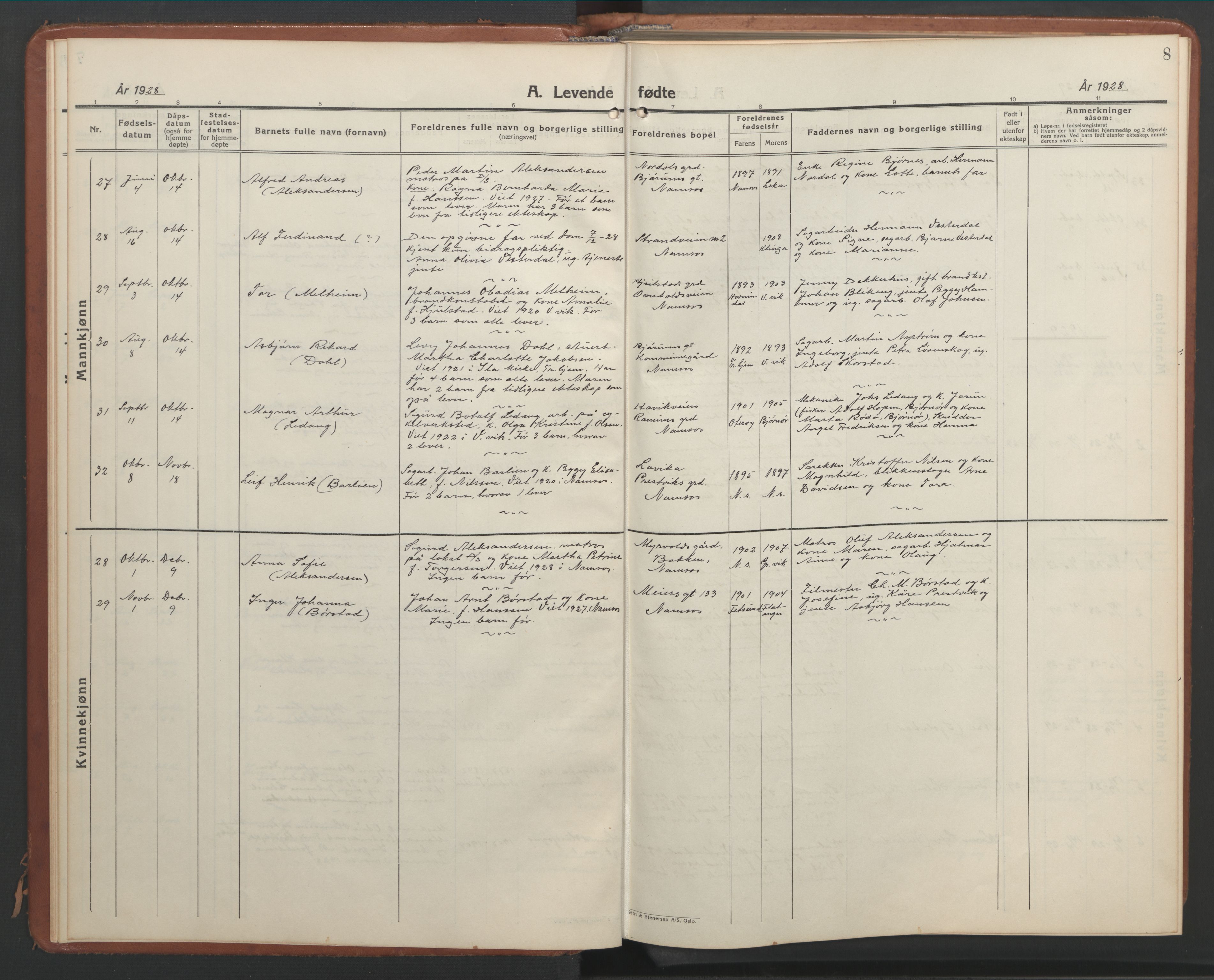 Ministerialprotokoller, klokkerbøker og fødselsregistre - Nord-Trøndelag, SAT/A-1458/768/L0583: Klokkerbok nr. 768C01, 1928-1953, s. 8