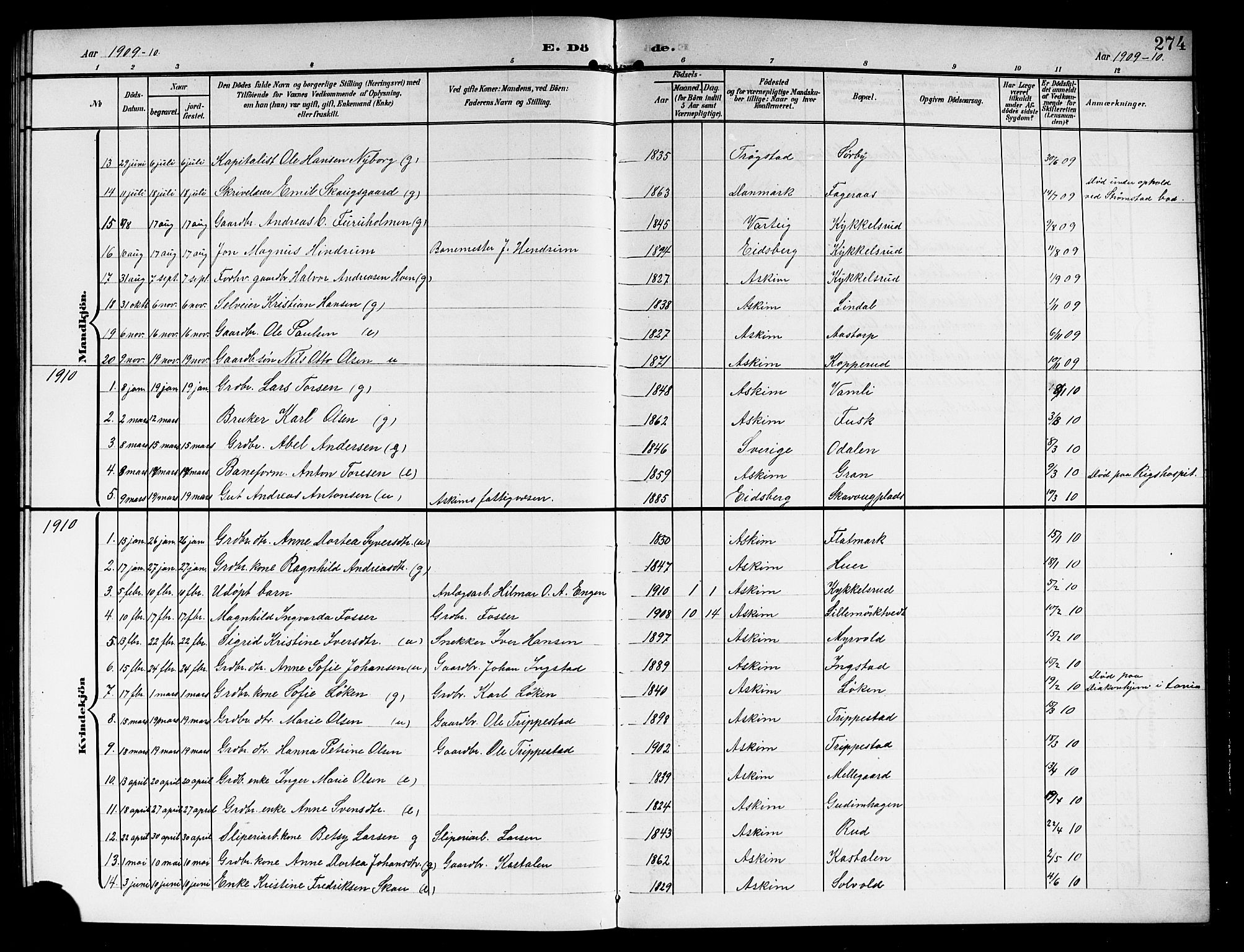 Askim prestekontor Kirkebøker, AV/SAO-A-10900/G/Ga/L0002: Klokkerbok nr. 2, 1903-1921, s. 274