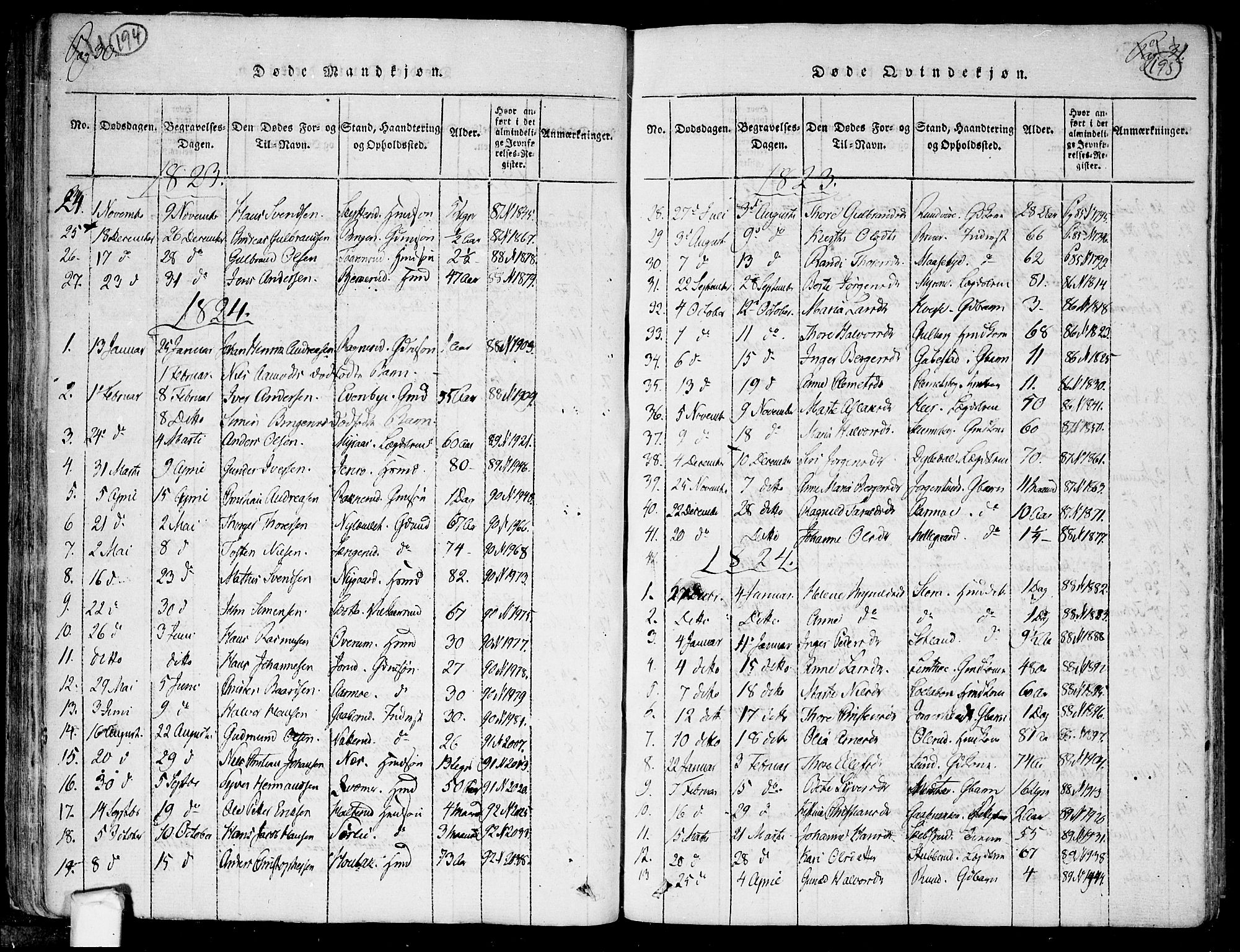 Trøgstad prestekontor Kirkebøker, AV/SAO-A-10925/F/Fa/L0006: Ministerialbok nr. I 6, 1815-1844, s. 194-195