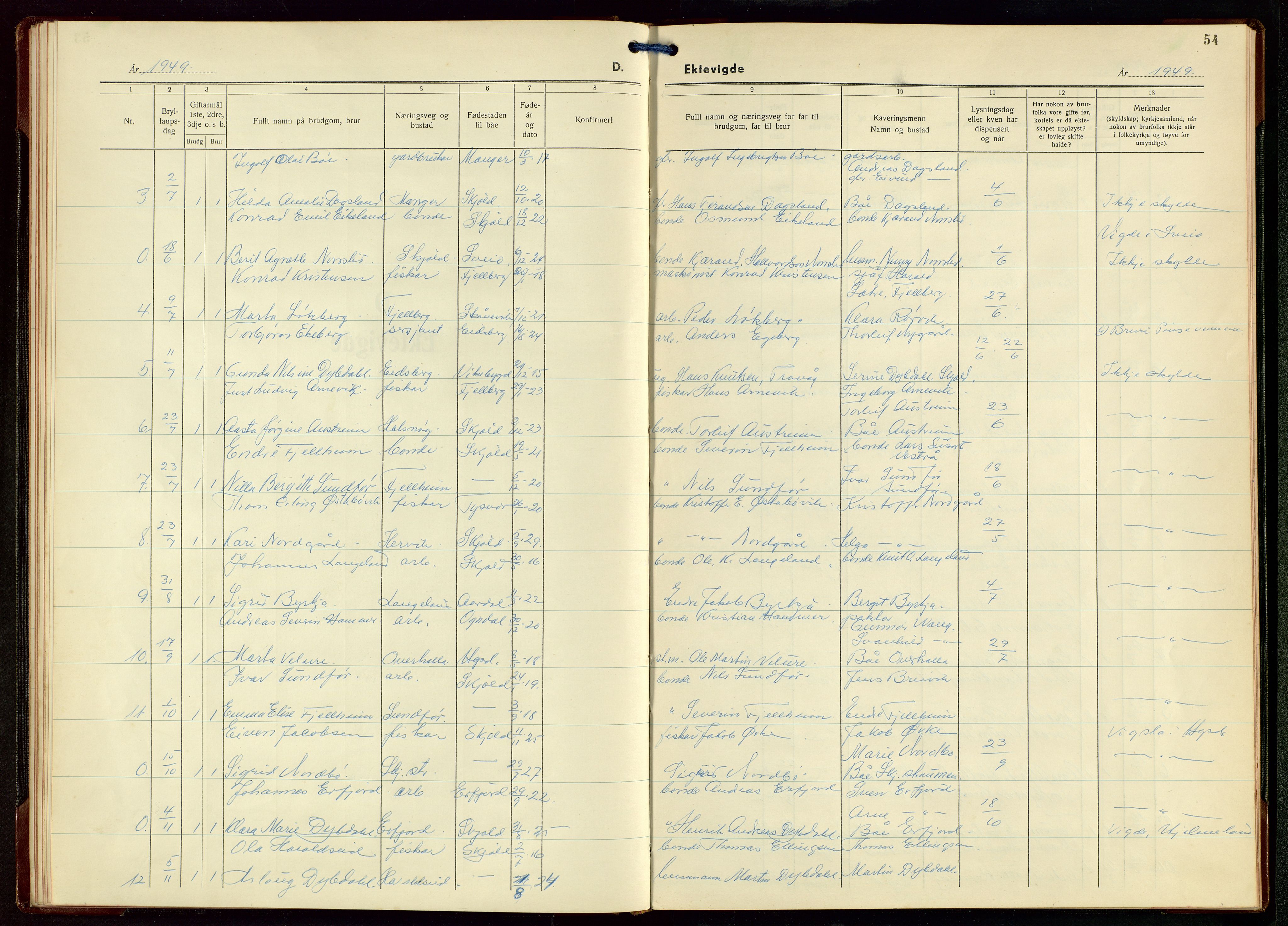 Skjold sokneprestkontor, SAST/A-101847/H/Ha/Hab/L0013: Klokkerbok nr. B 13, 1949-1969, s. 54