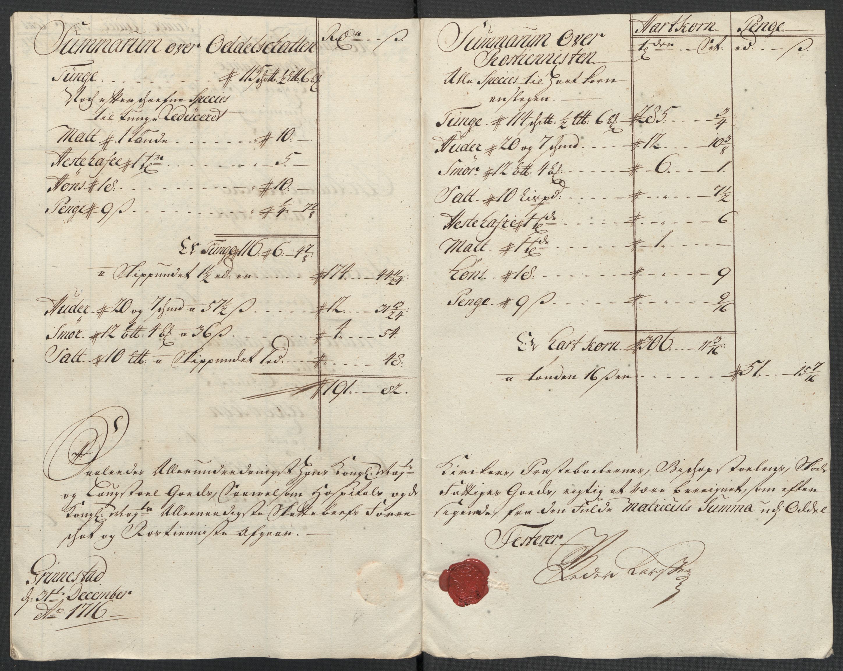 Rentekammeret inntil 1814, Reviderte regnskaper, Fogderegnskap, AV/RA-EA-4092/R07/L0311: Fogderegnskap Rakkestad, Heggen og Frøland, 1716, s. 206