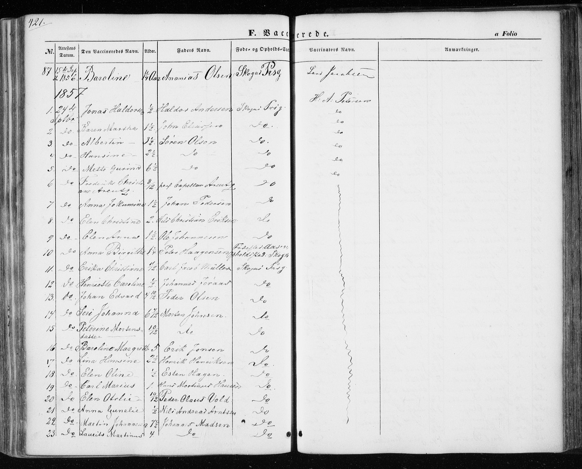 Ministerialprotokoller, klokkerbøker og fødselsregistre - Nord-Trøndelag, SAT/A-1458/717/L0154: Ministerialbok nr. 717A07 /1, 1850-1862, s. 421